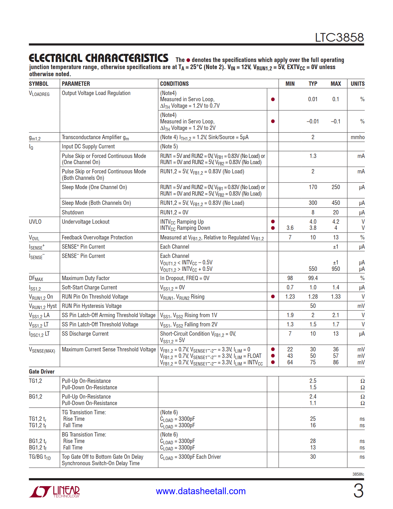 LTC3858 Datasheet Page 3