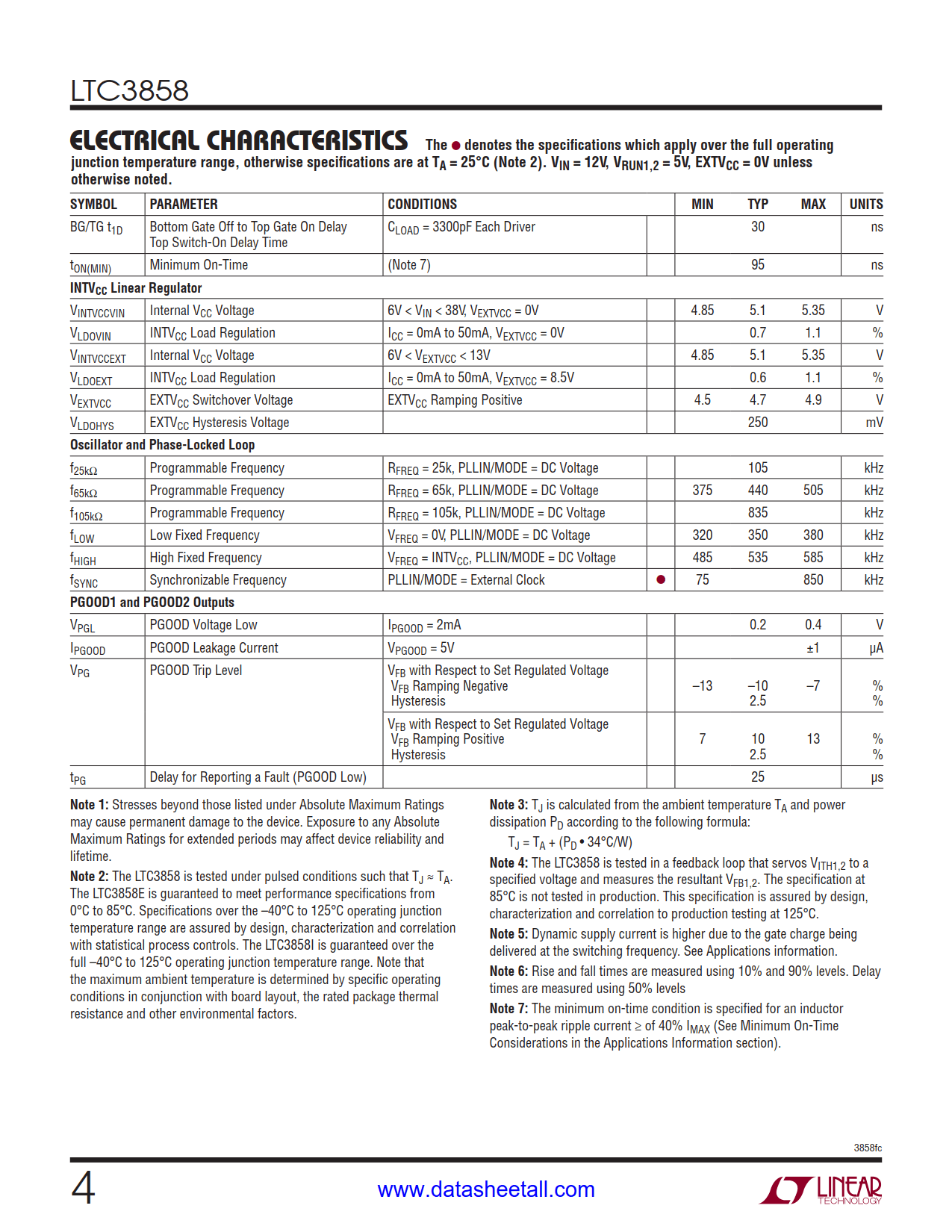 LTC3858 Datasheet Page 4