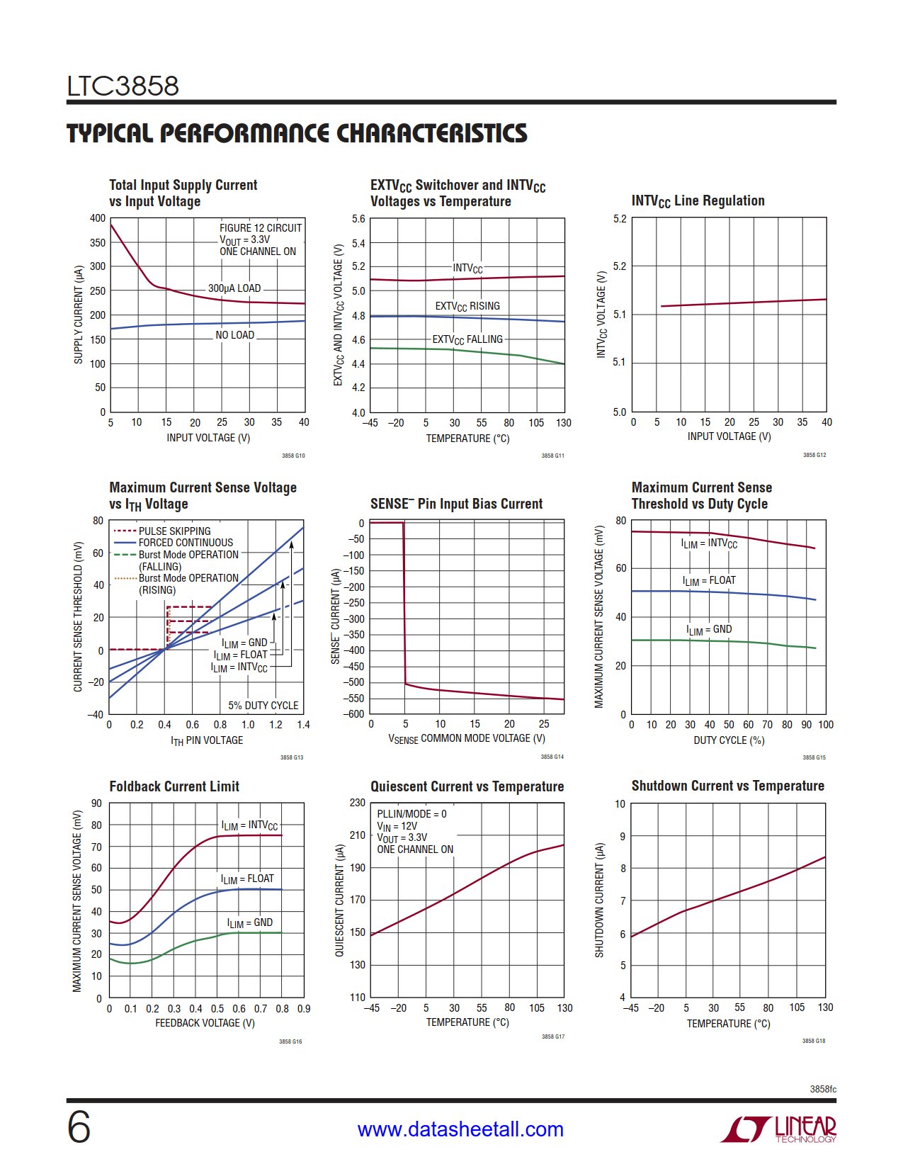 LTC3858 Datasheet Page 6