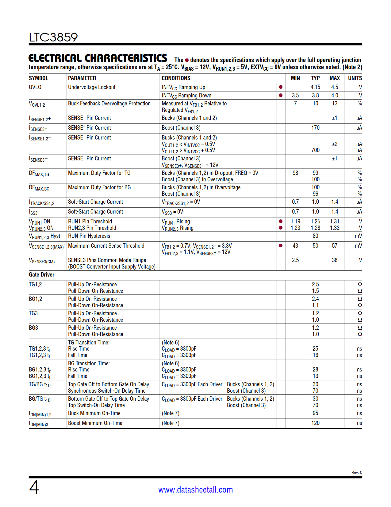 LTC3859 Datasheet Page 4