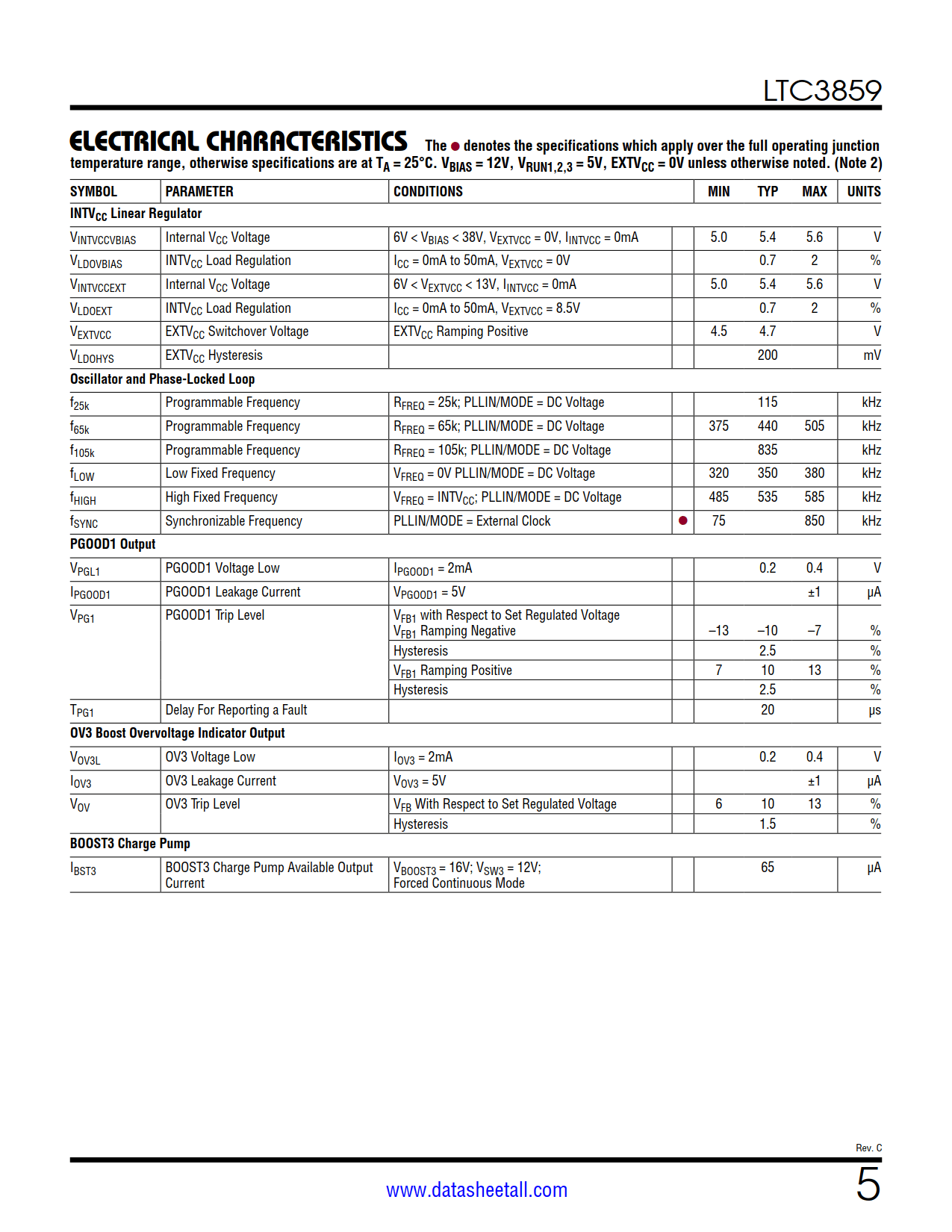 LTC3859 Datasheet Page 5