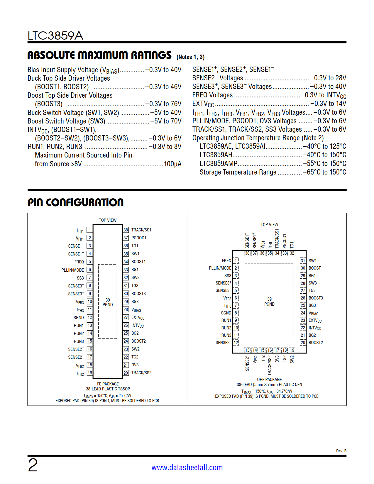 LTC3859A Datasheet Page 2