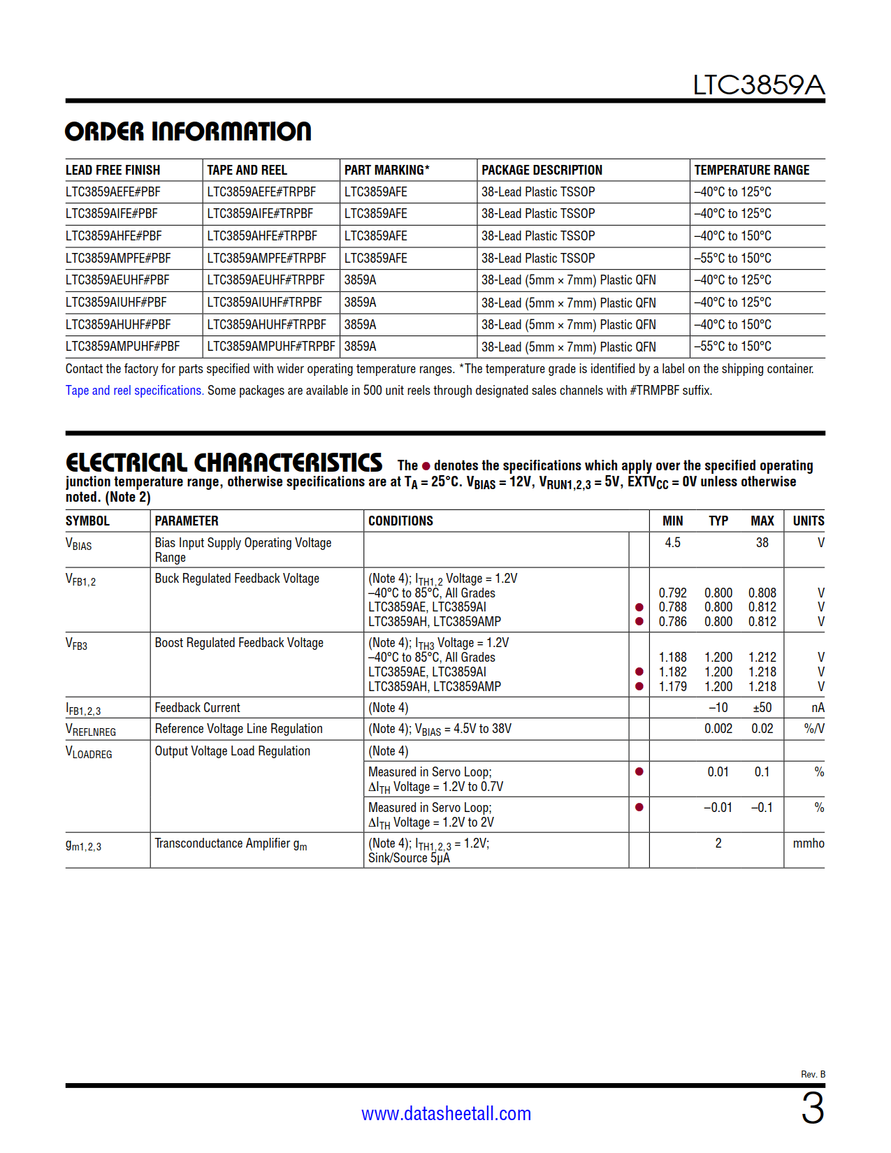 LTC3859A Datasheet Page 3