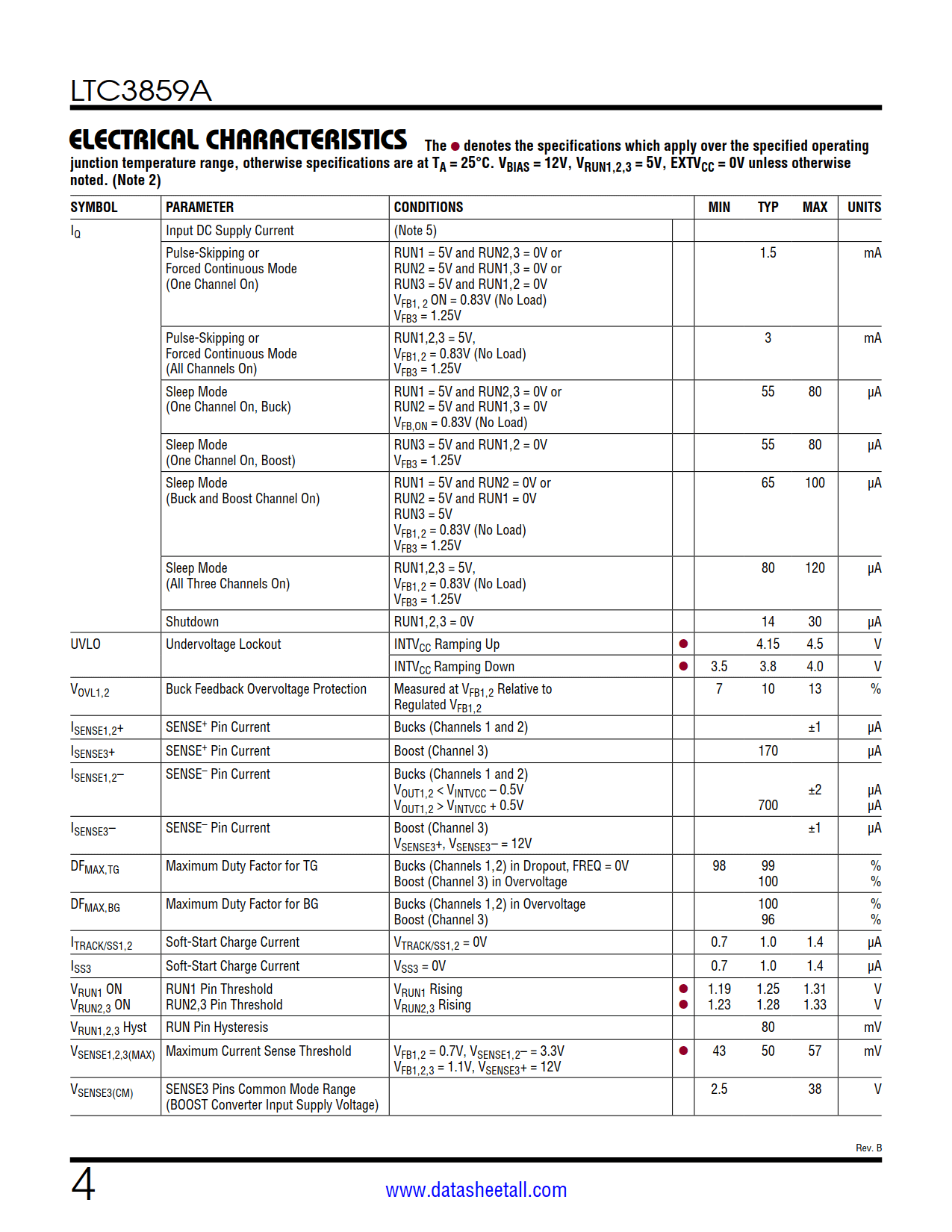 LTC3859A Datasheet Page 4