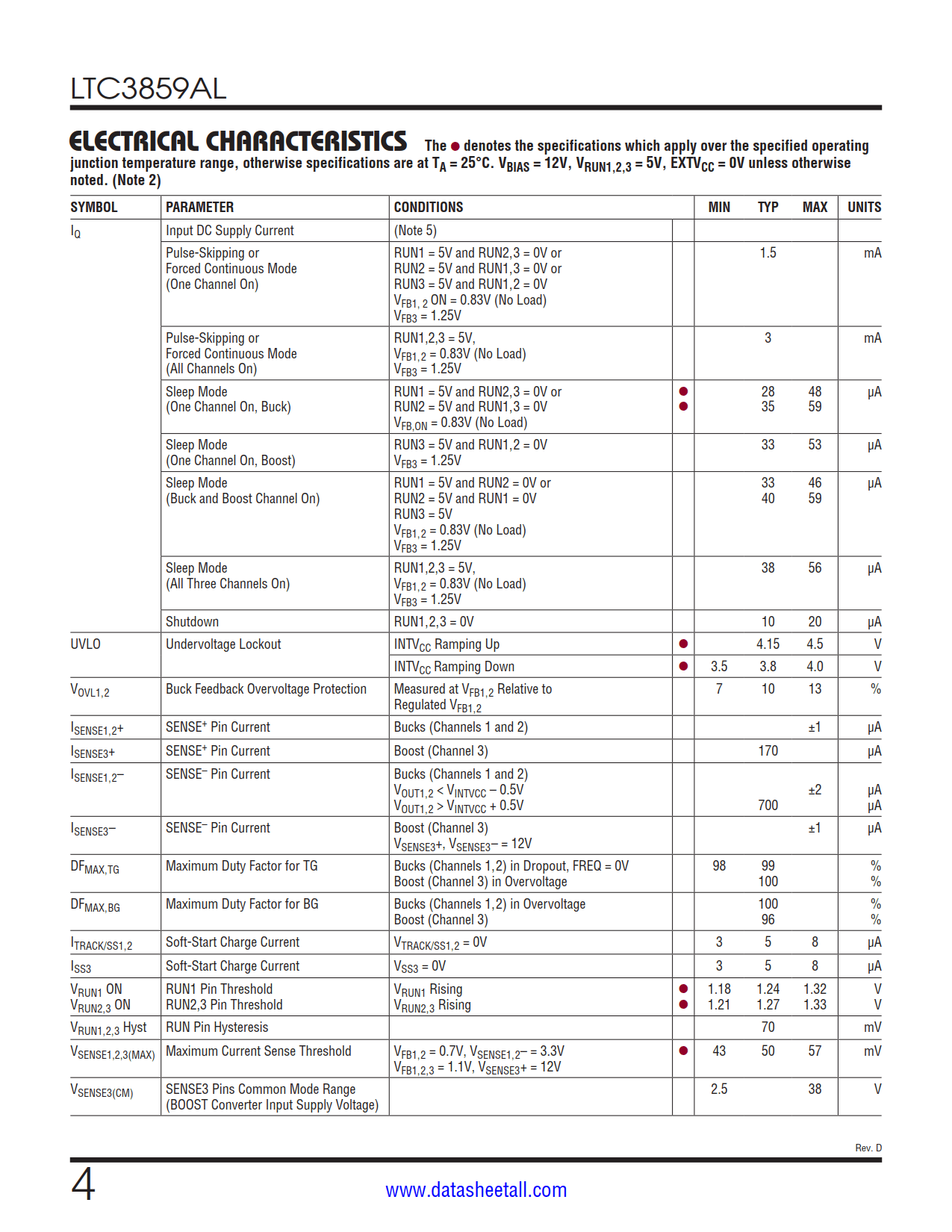 LTC3859AL Datasheet Page 4