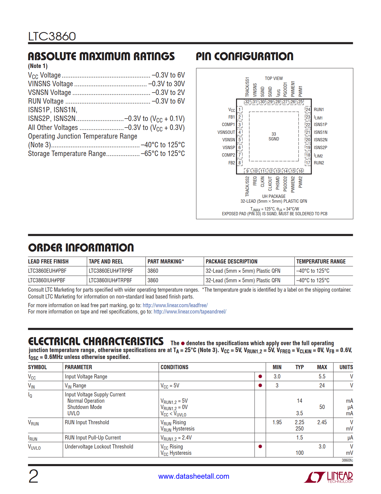 LTC3860 Datasheet Page 2