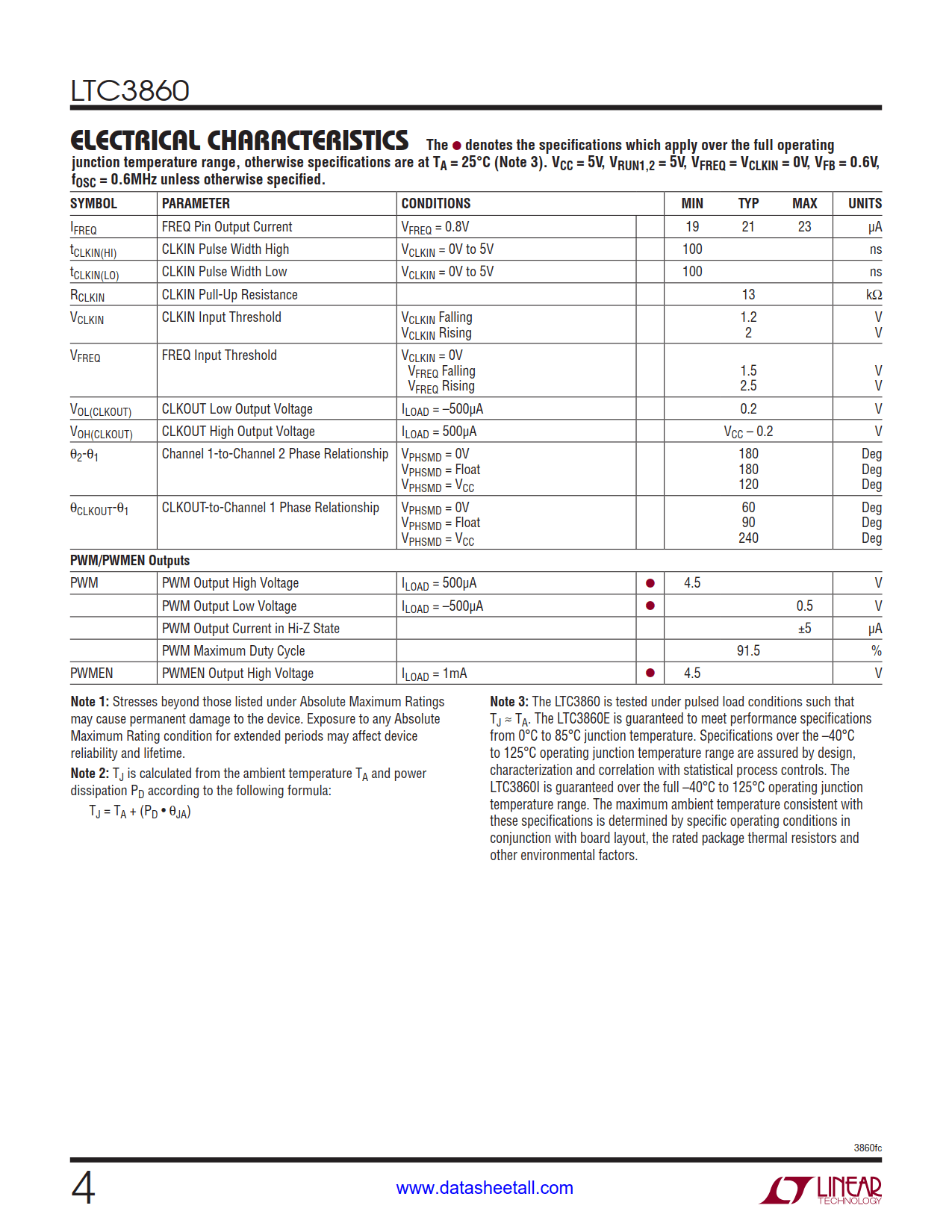 LTC3860 Datasheet Page 4