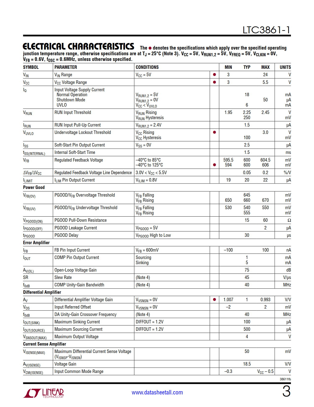 LTC3861-1 Datasheet Page 3