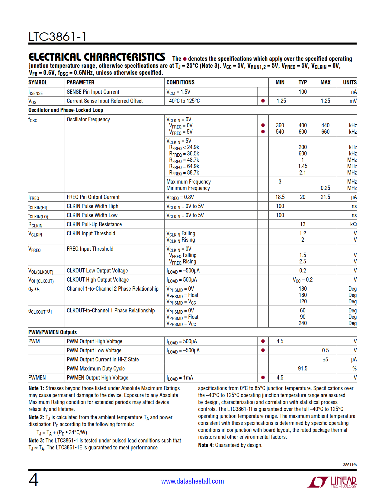 LTC3861-1 Datasheet Page 4