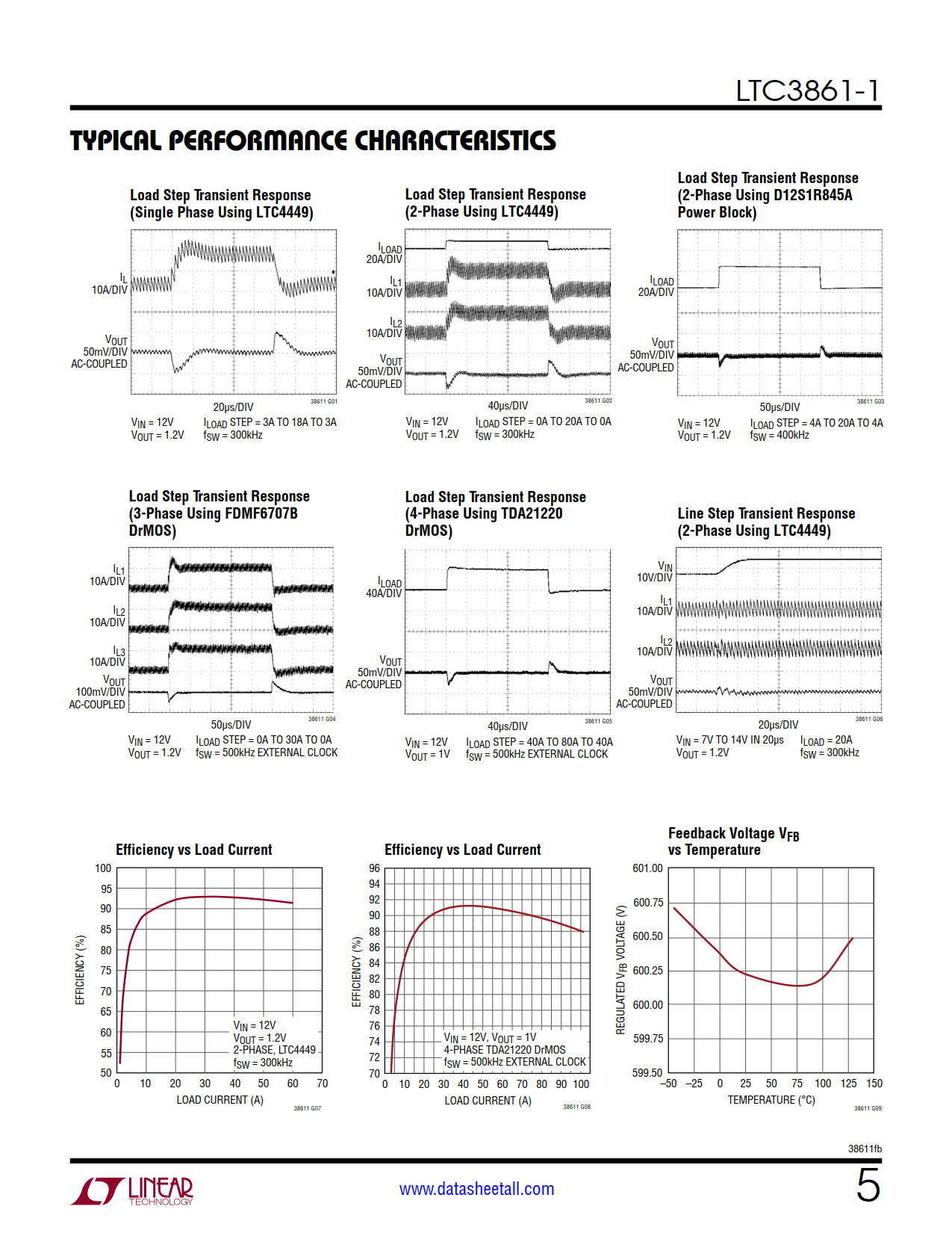 LTC3861-1 Datasheet Page 5