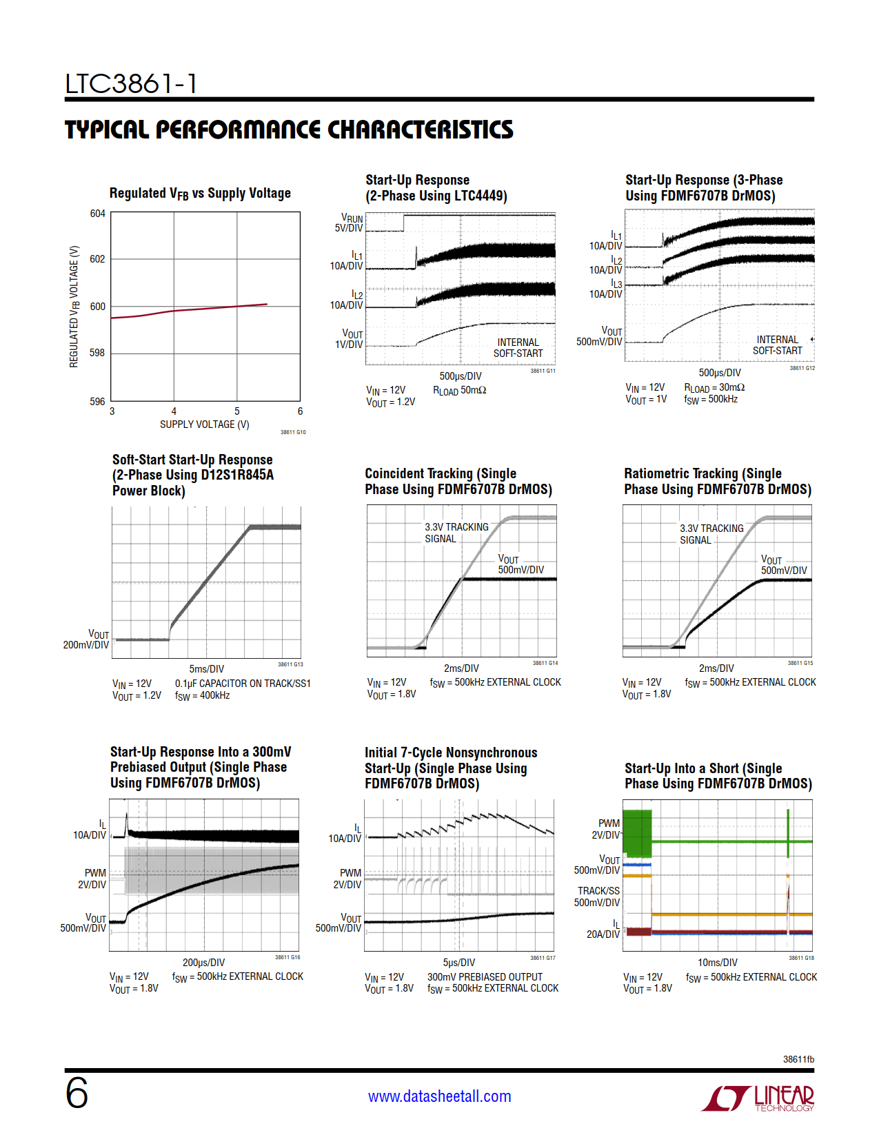 LTC3861-1 Datasheet Page 6