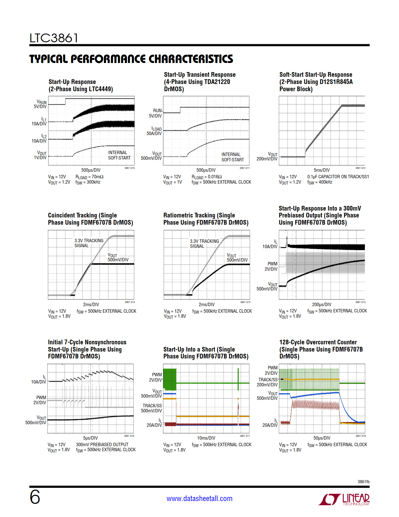 LTC3861 Datasheet Page 6