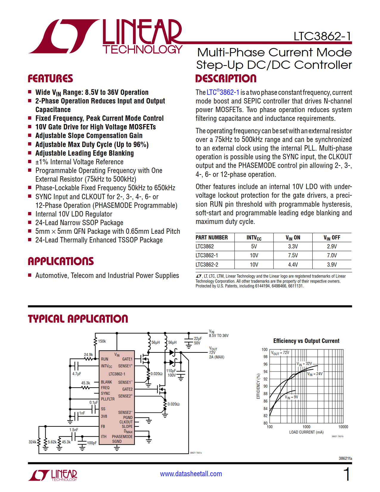 LTC3862-1 Datasheet