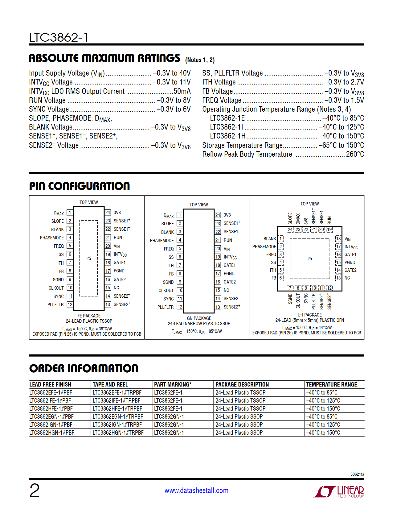 LTC3862-1 Datasheet Page 2