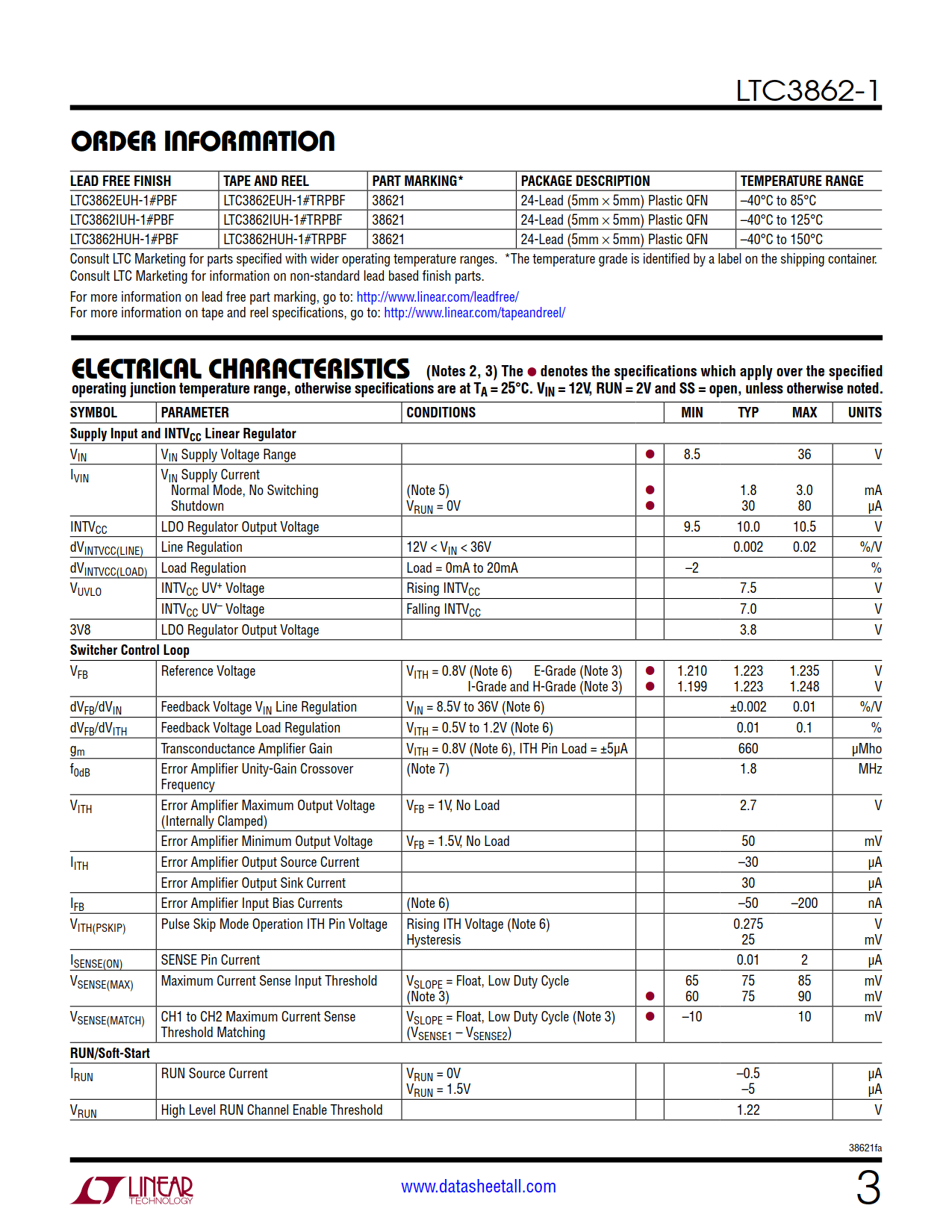 LTC3862-1 Datasheet Page 3