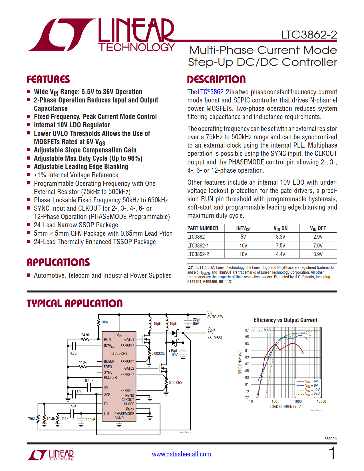 LTC3862-2 Datasheet