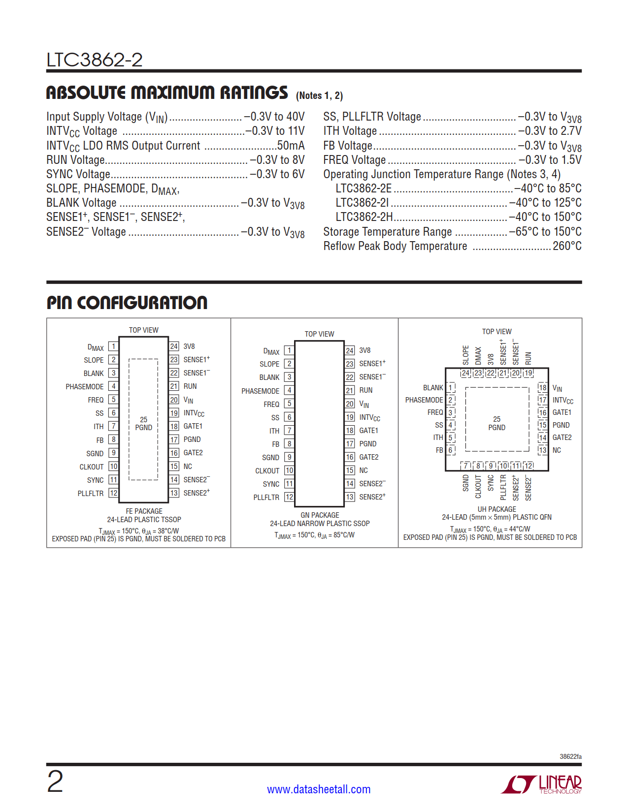 LTC3862-2 Datasheet Page 2