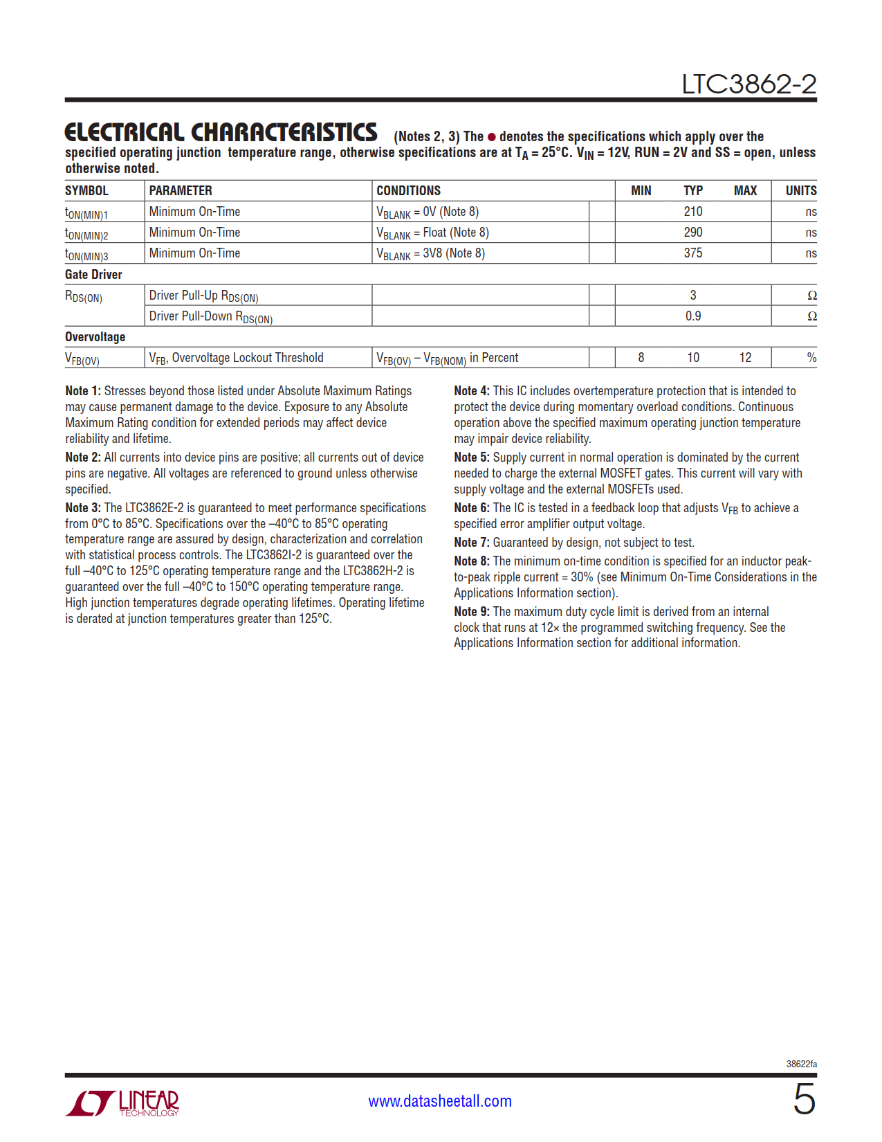 LTC3862-2 Datasheet Page 5