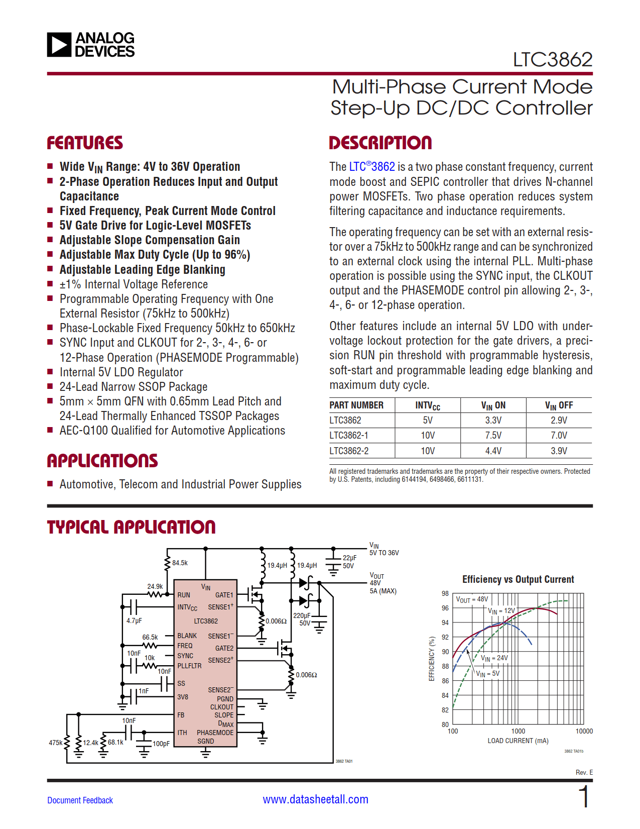 LTC3862 Datasheet