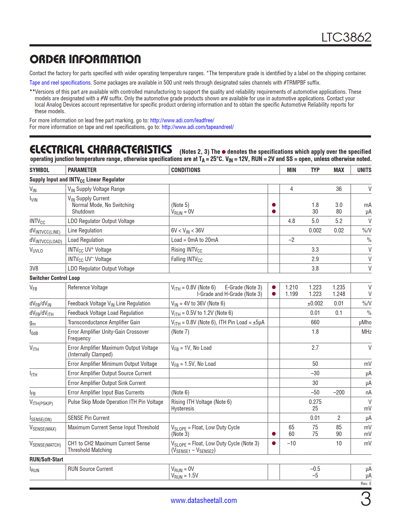 LTC3862 Datasheet Page 3