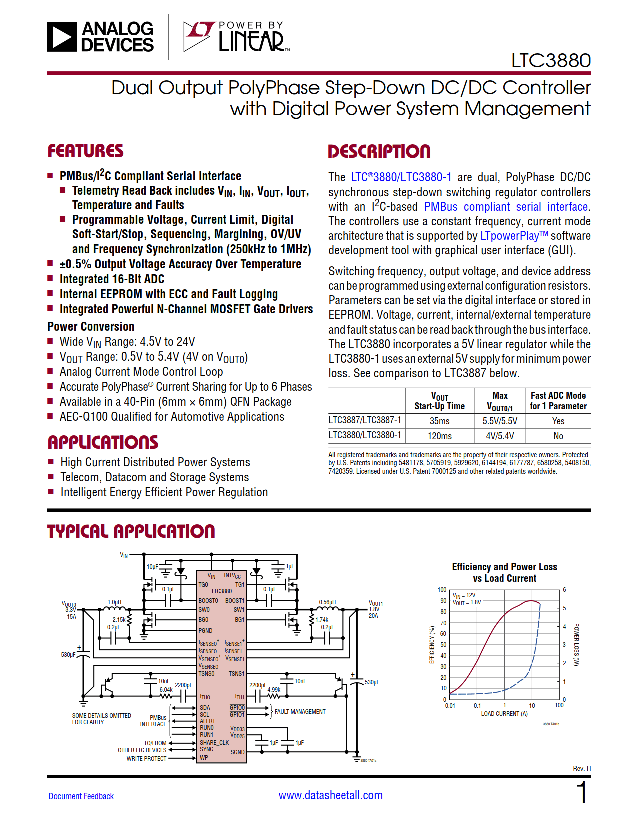 LTC3880 Datasheet