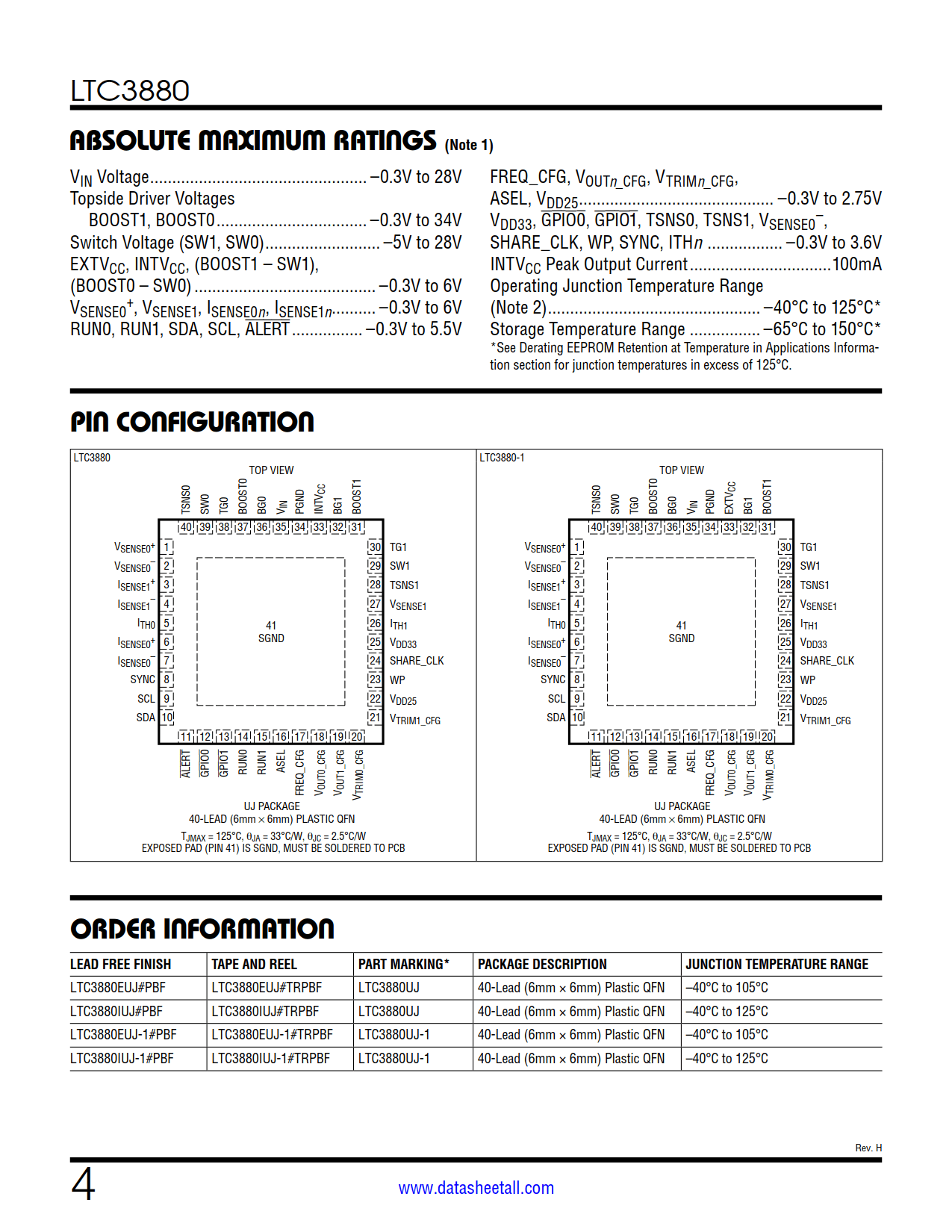 LTC3880 Datasheet Page 4