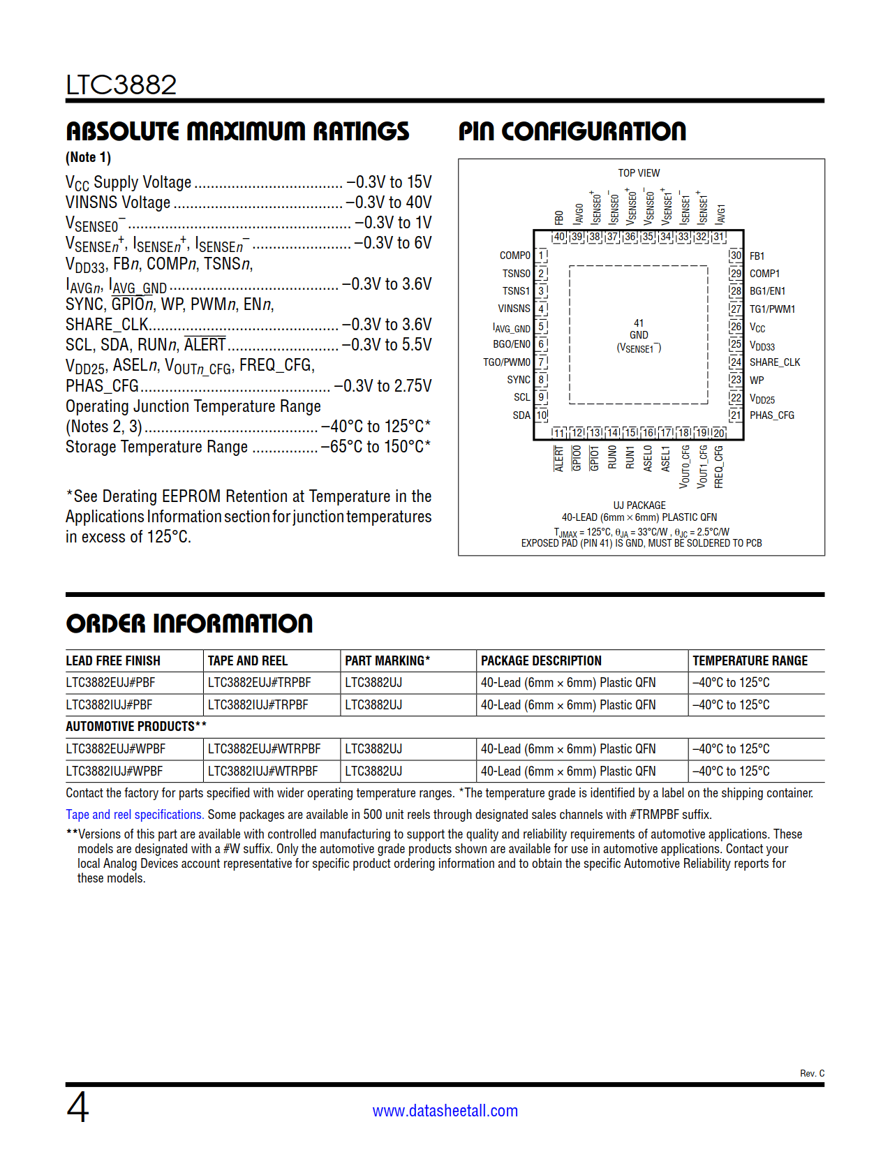 LTC3882 Datasheet Page 4