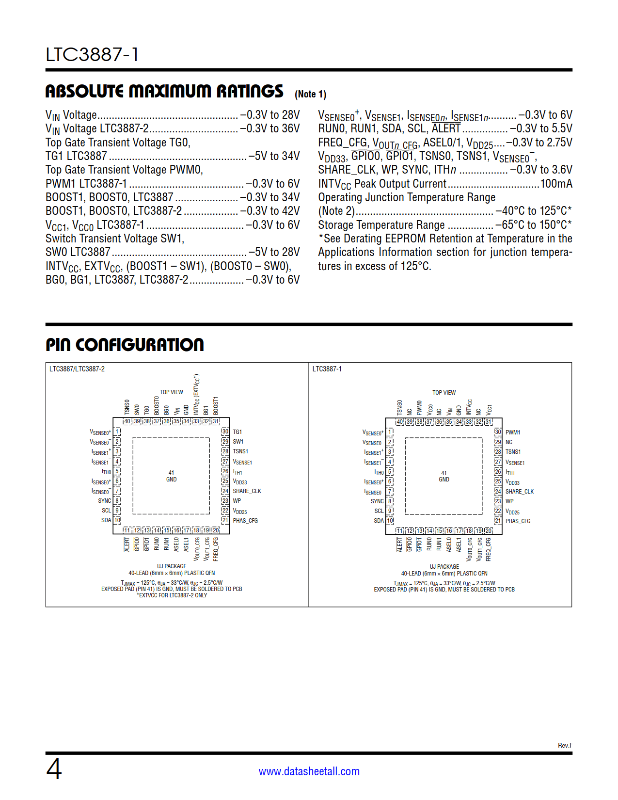 LTC3887-1 Datasheet Page 4