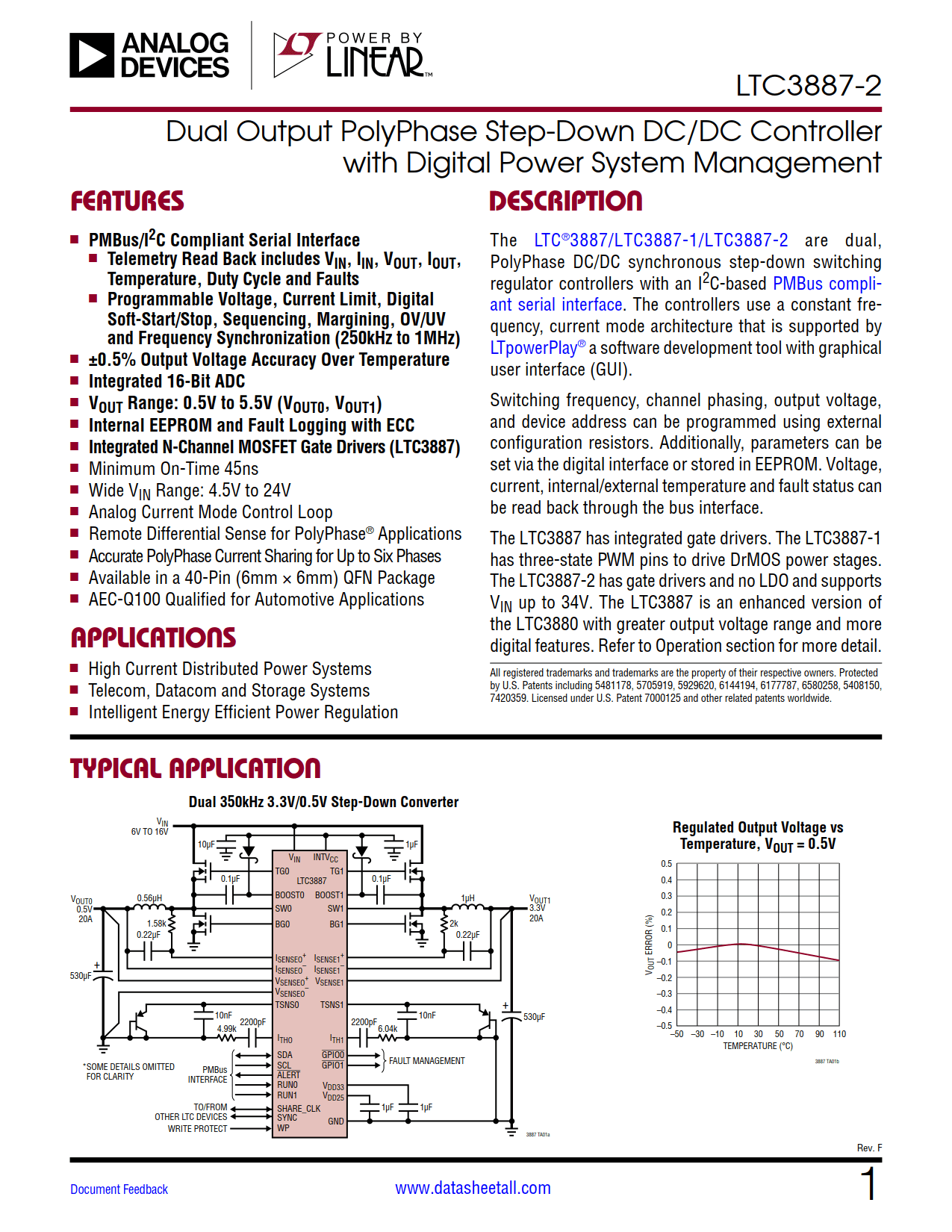 LTC3887-2 Datasheet