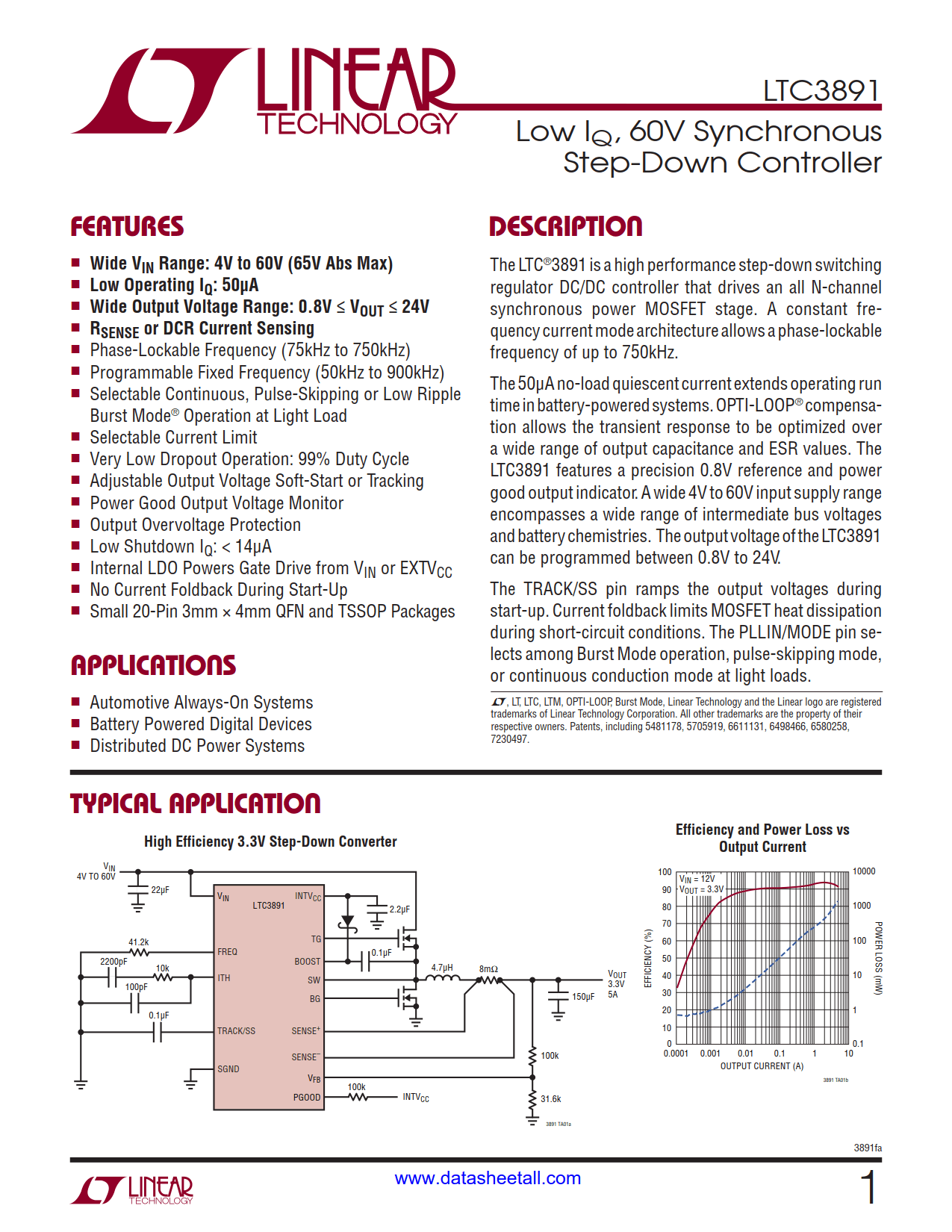 LTC3891 Datasheet