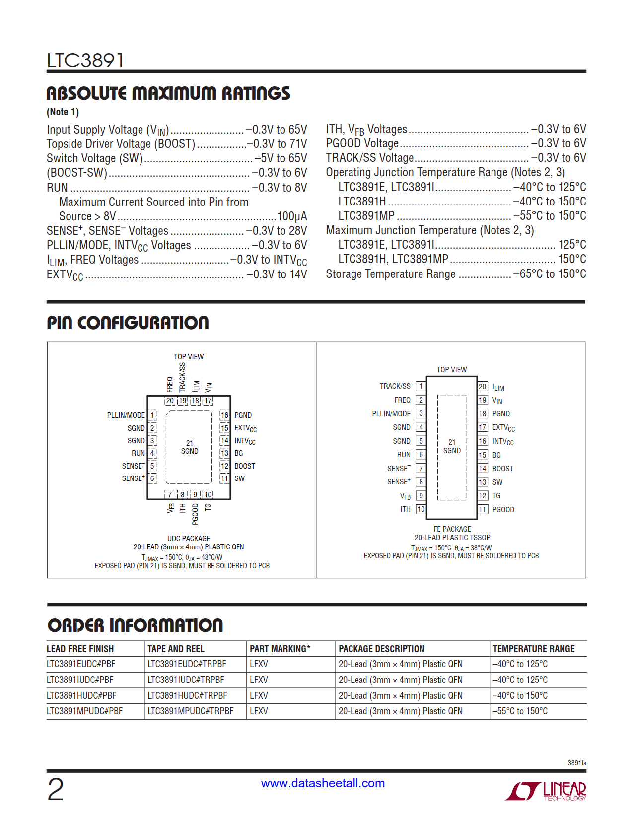 LTC3891 Datasheet Page 2