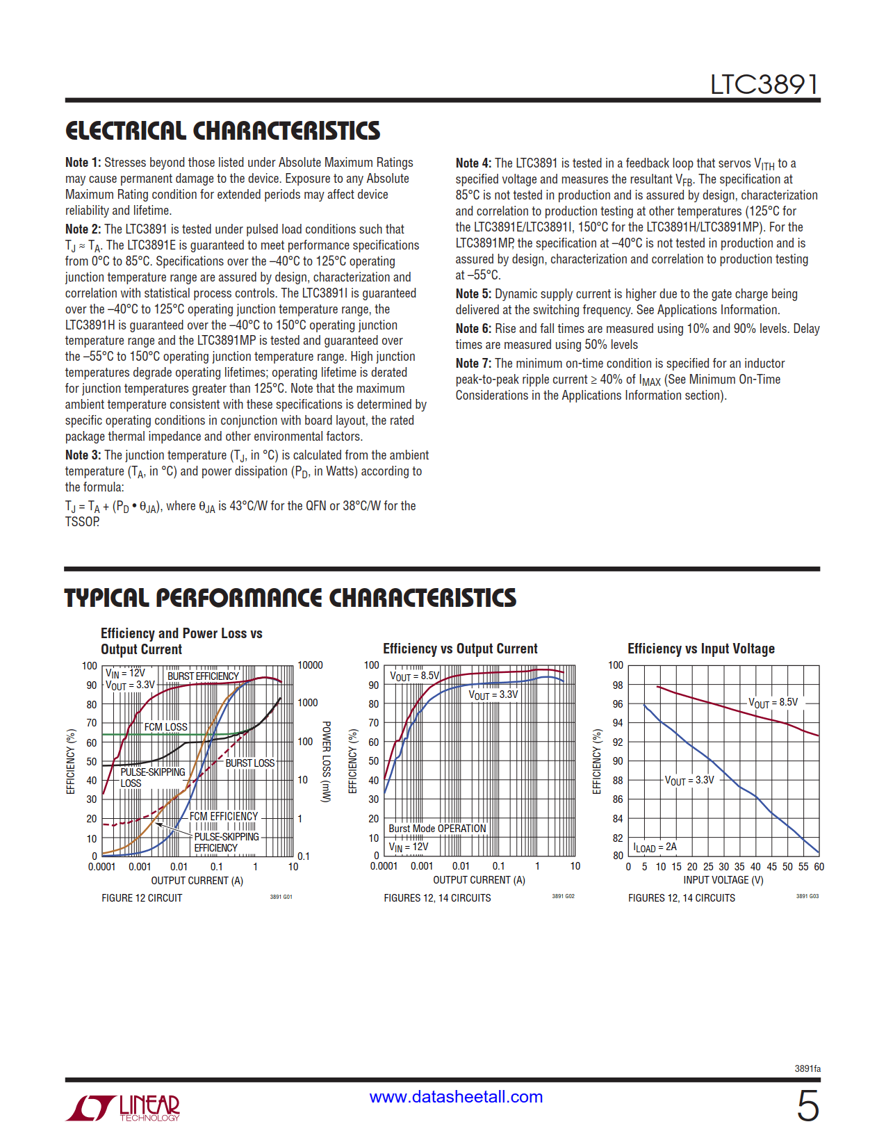 LTC3891 Datasheet Page 5