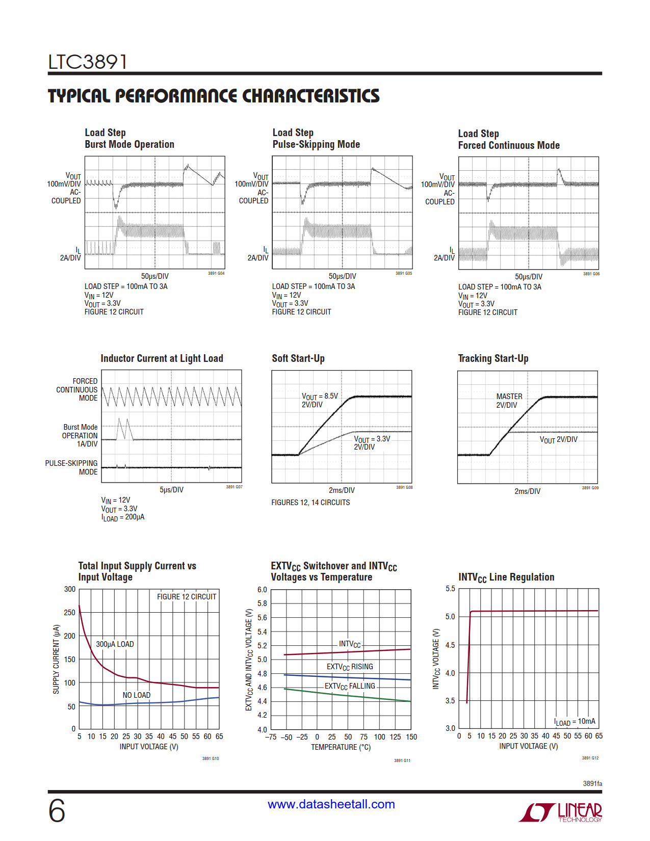 LTC3891 Datasheet Page 6