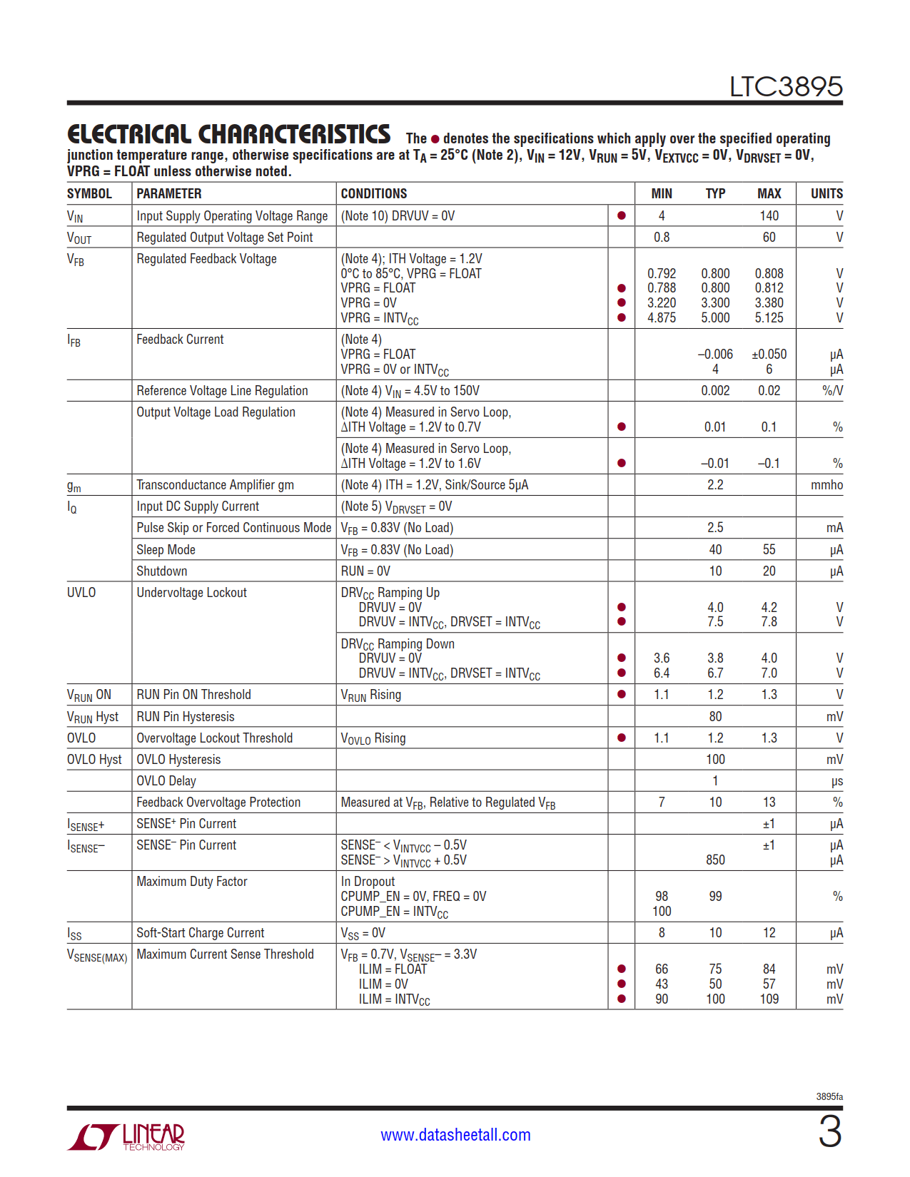 LTC3895 Datasheet Page 3