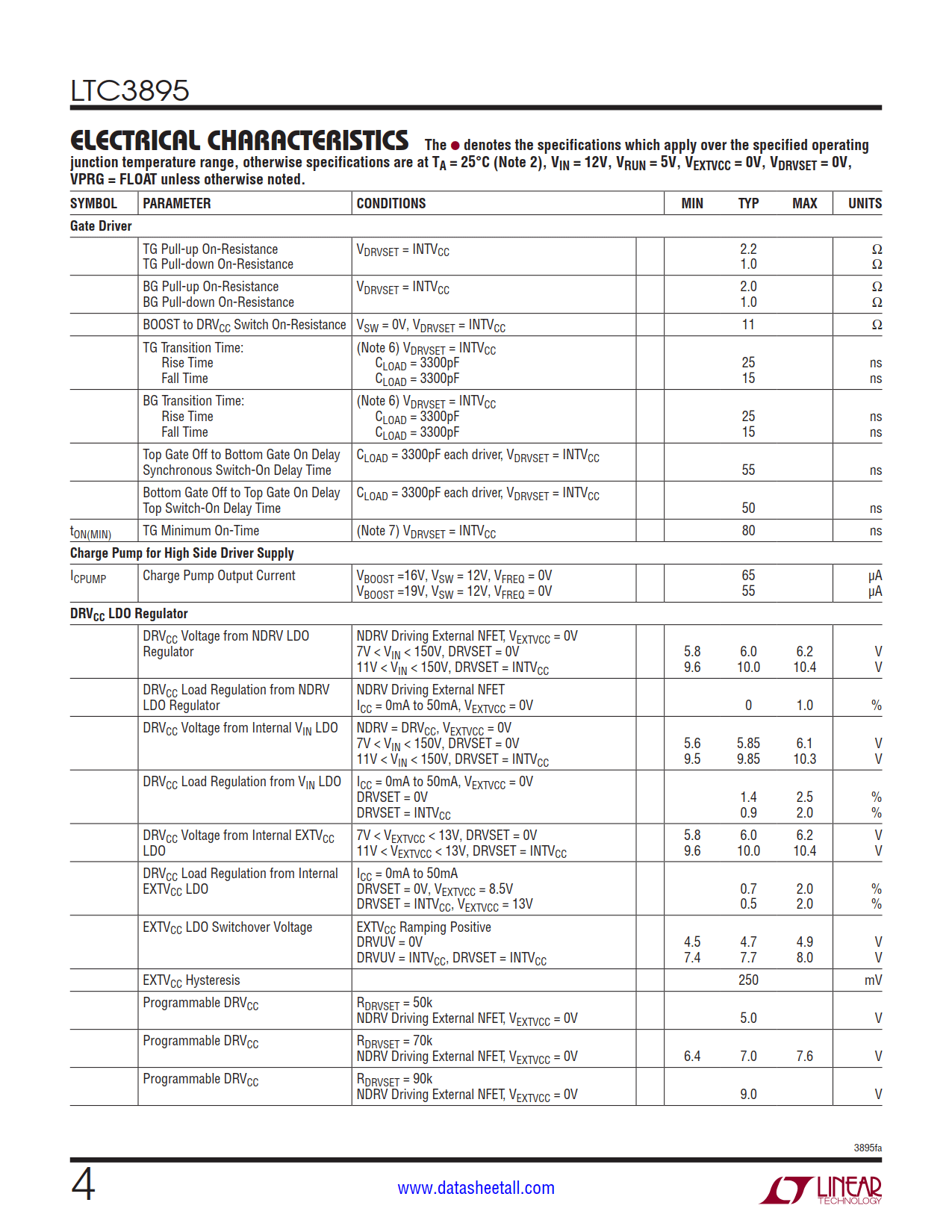 LTC3895 Datasheet Page 4