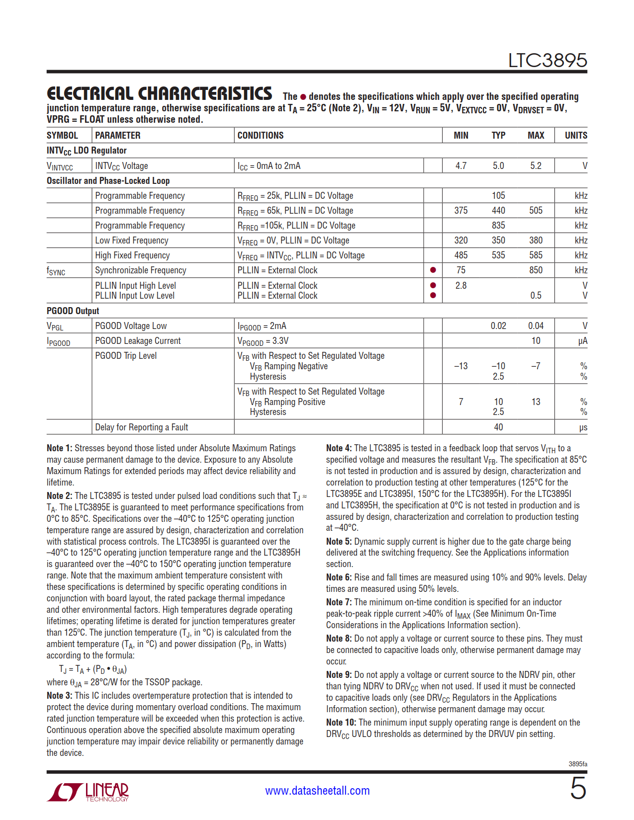 LTC3895 Datasheet Page 5