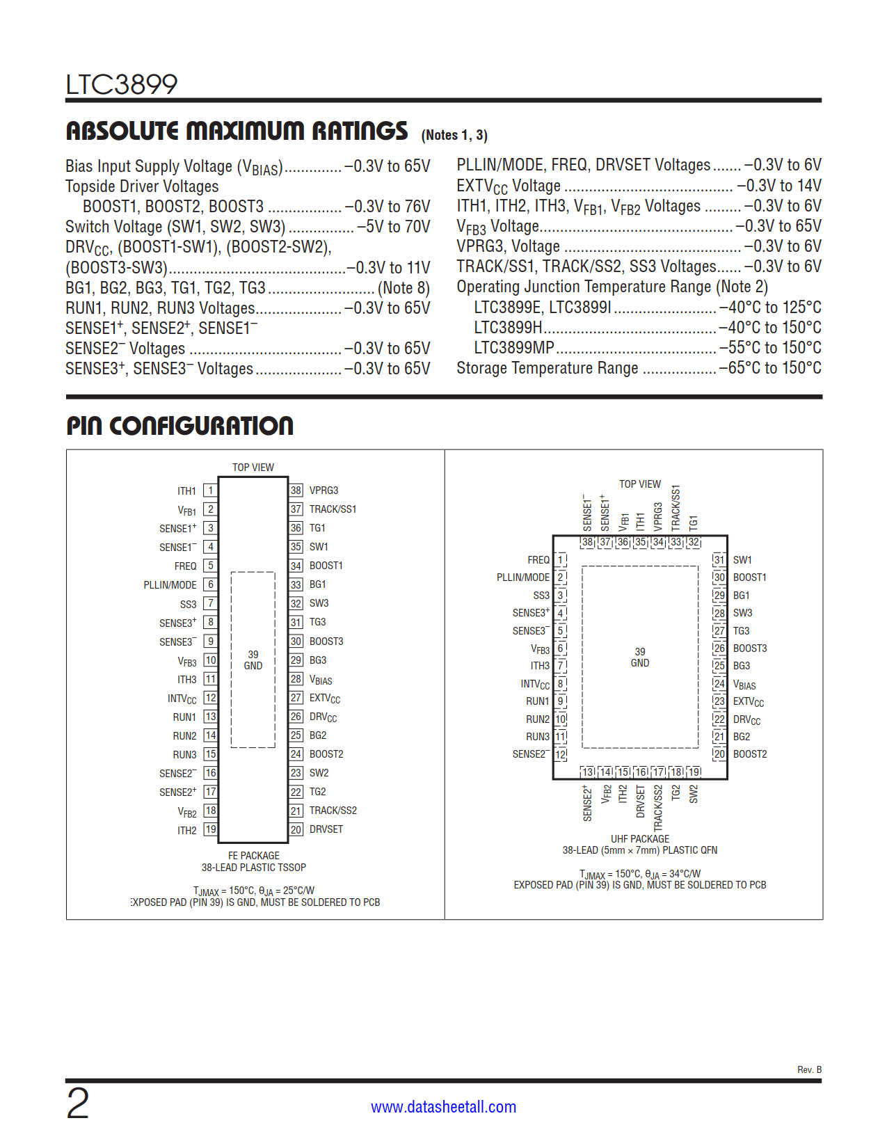 LTC3899 Datasheet Page 2