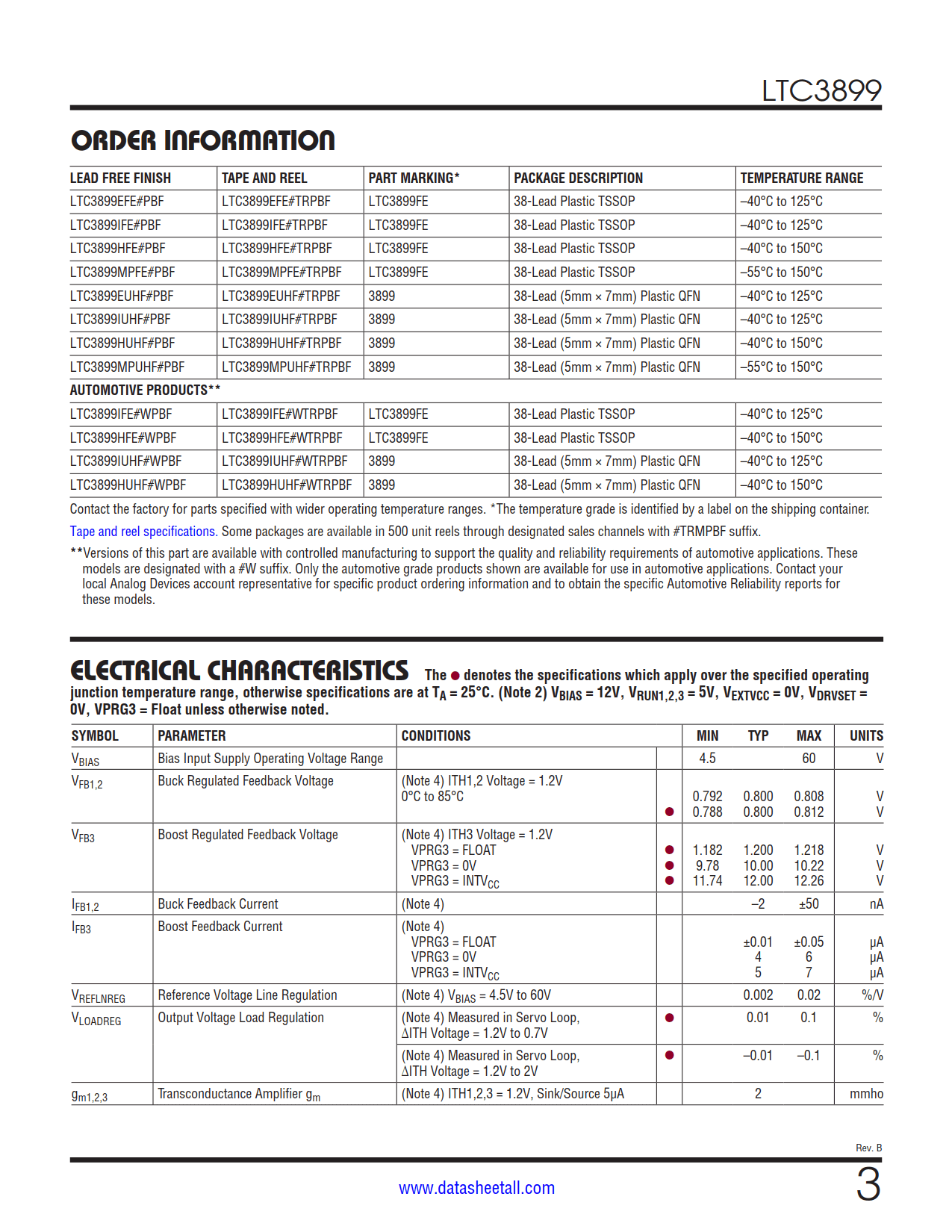 LTC3899 Datasheet Page 3