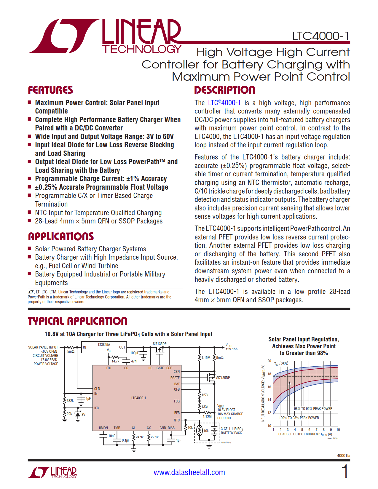 LTC4000-1 Datasheet