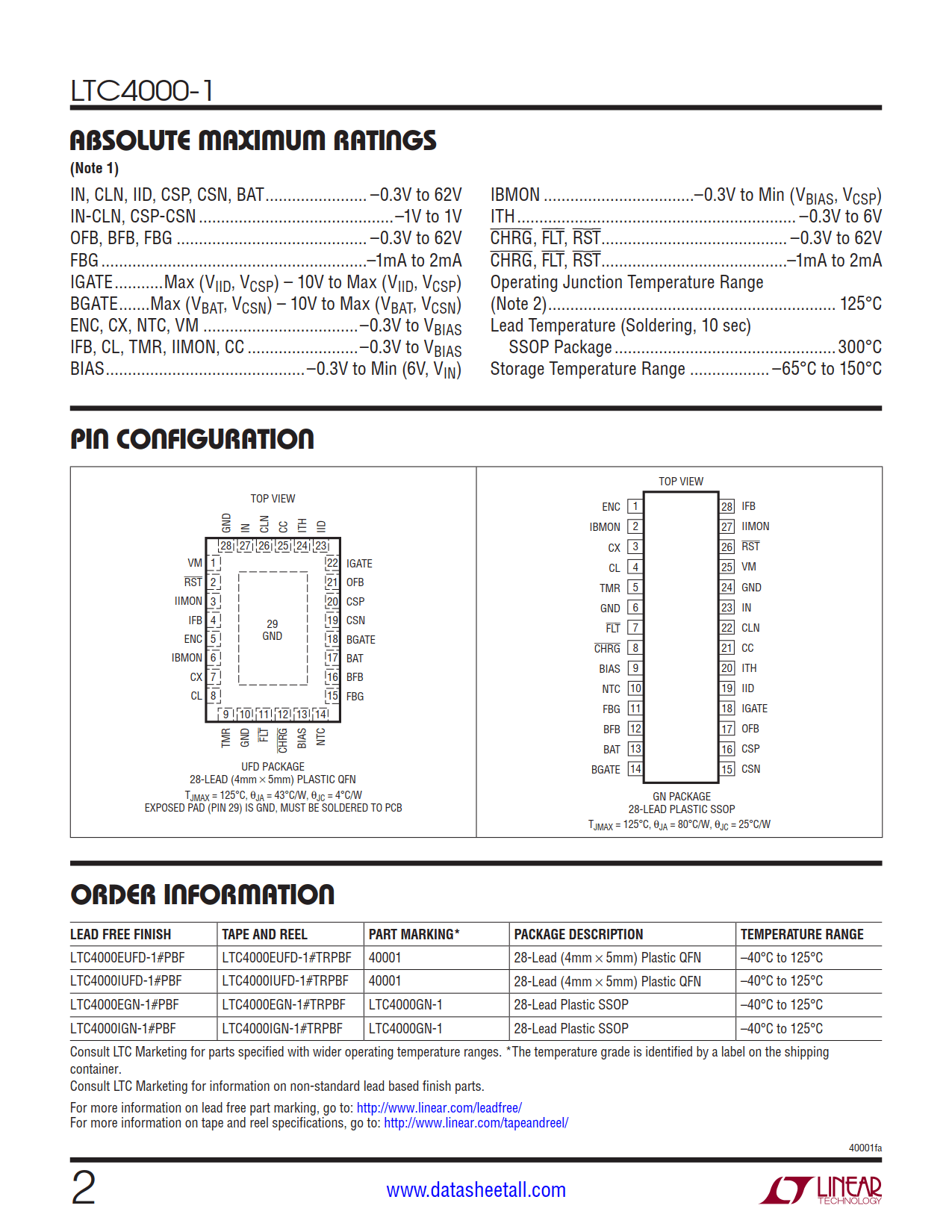 LTC4000-1 Datasheet Page 2