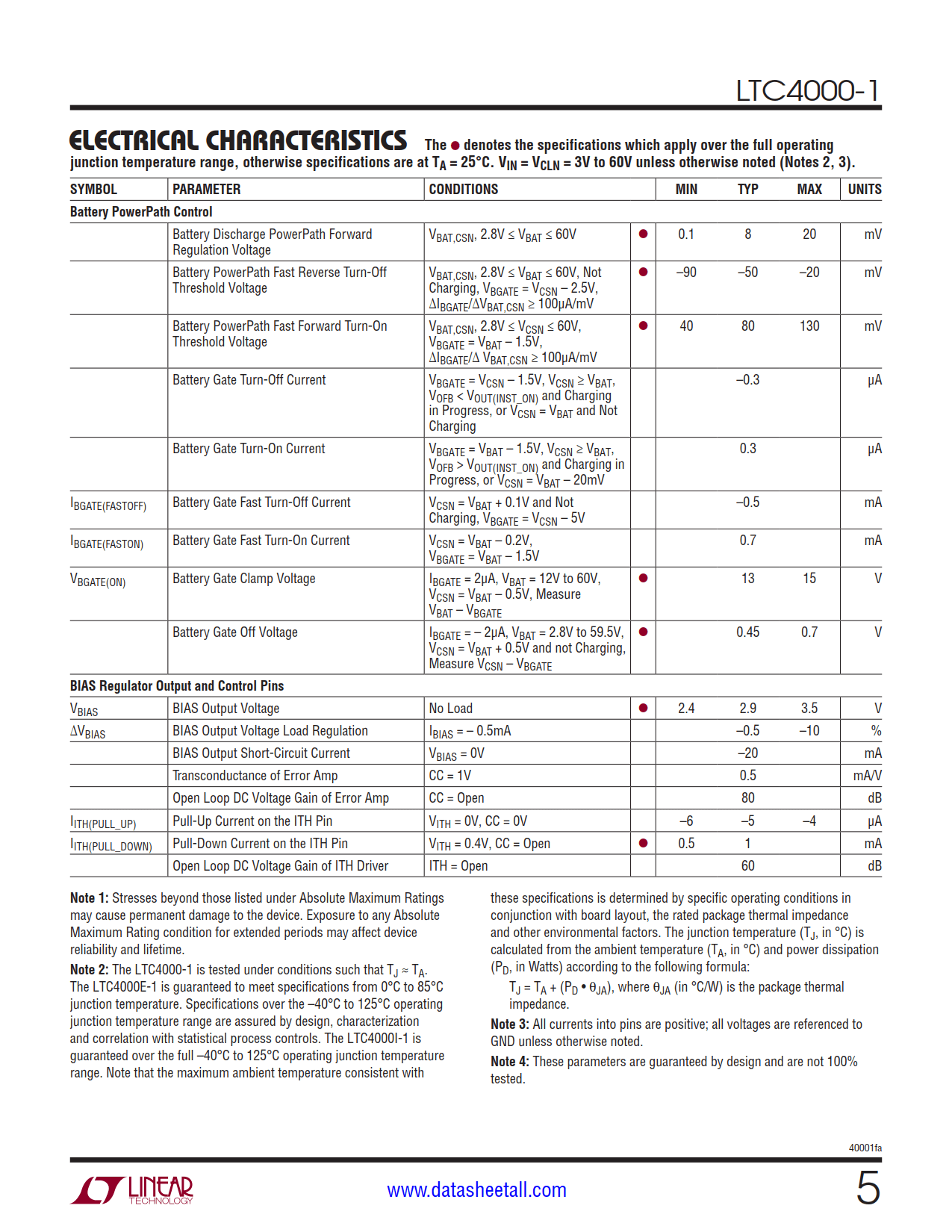 LTC4000-1 Datasheet Page 5