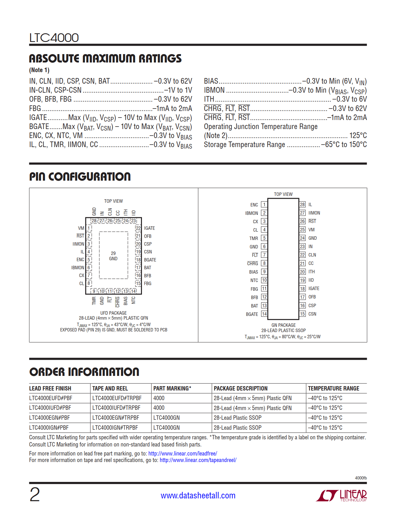 LTC4000 Datasheet Page 2