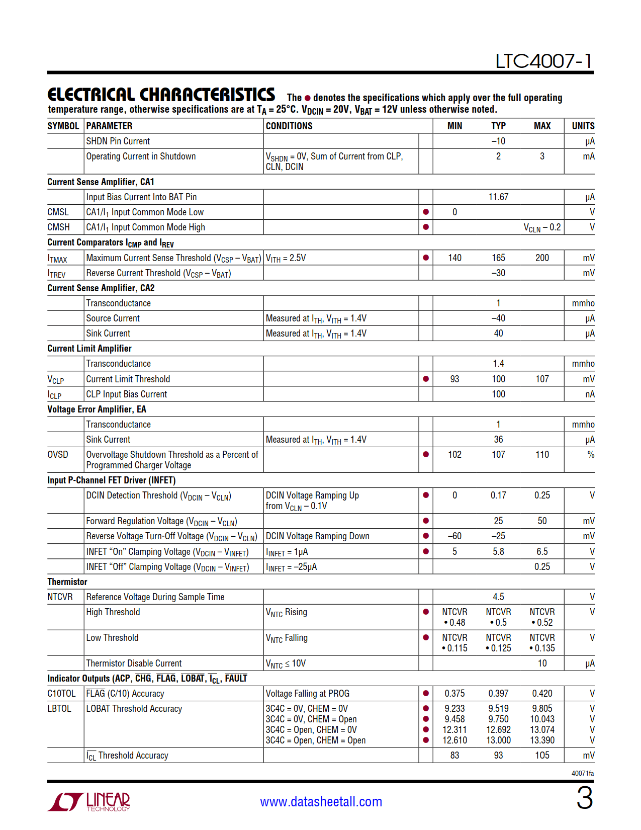 LTC4007-1 Datasheet Page 3