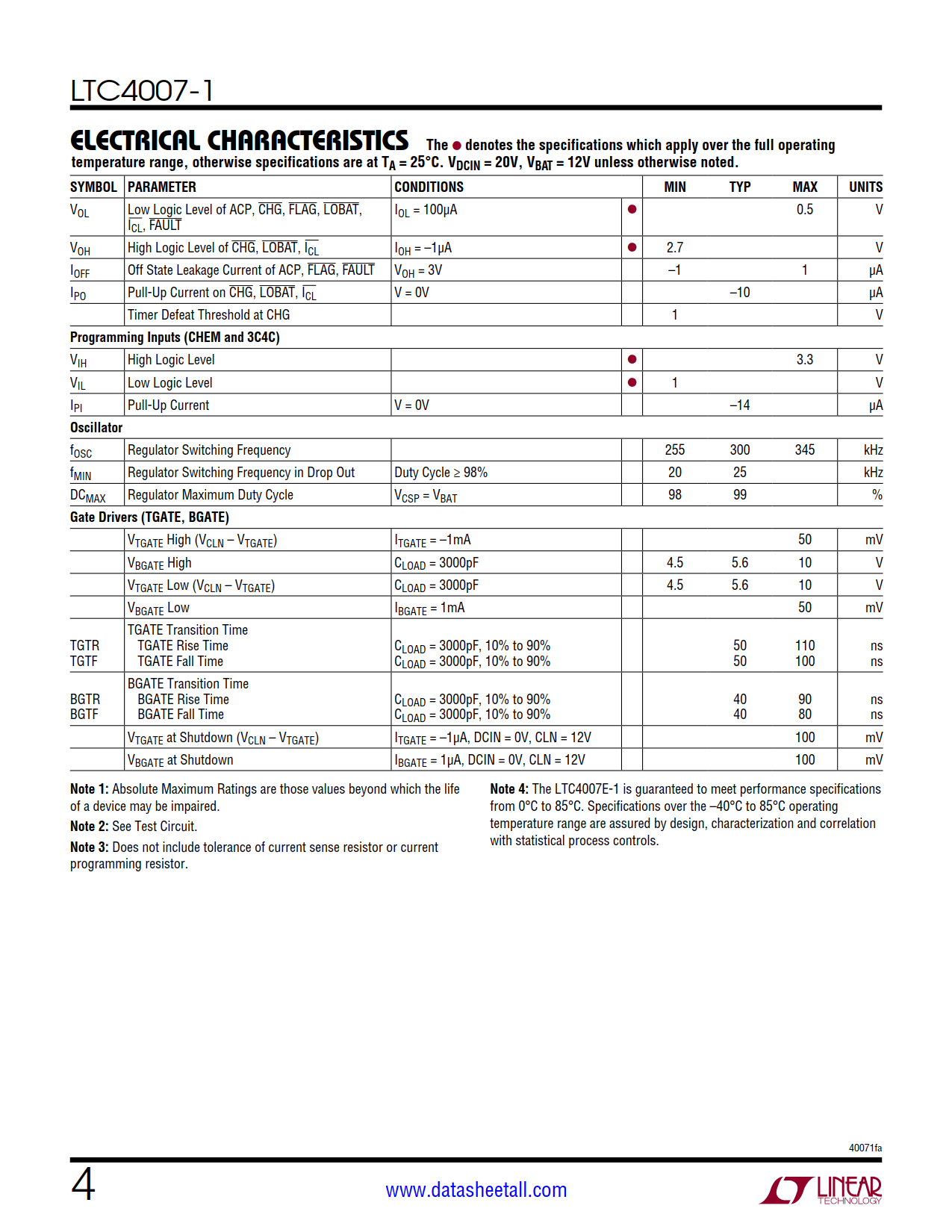 LTC4007-1 Datasheet Page 4