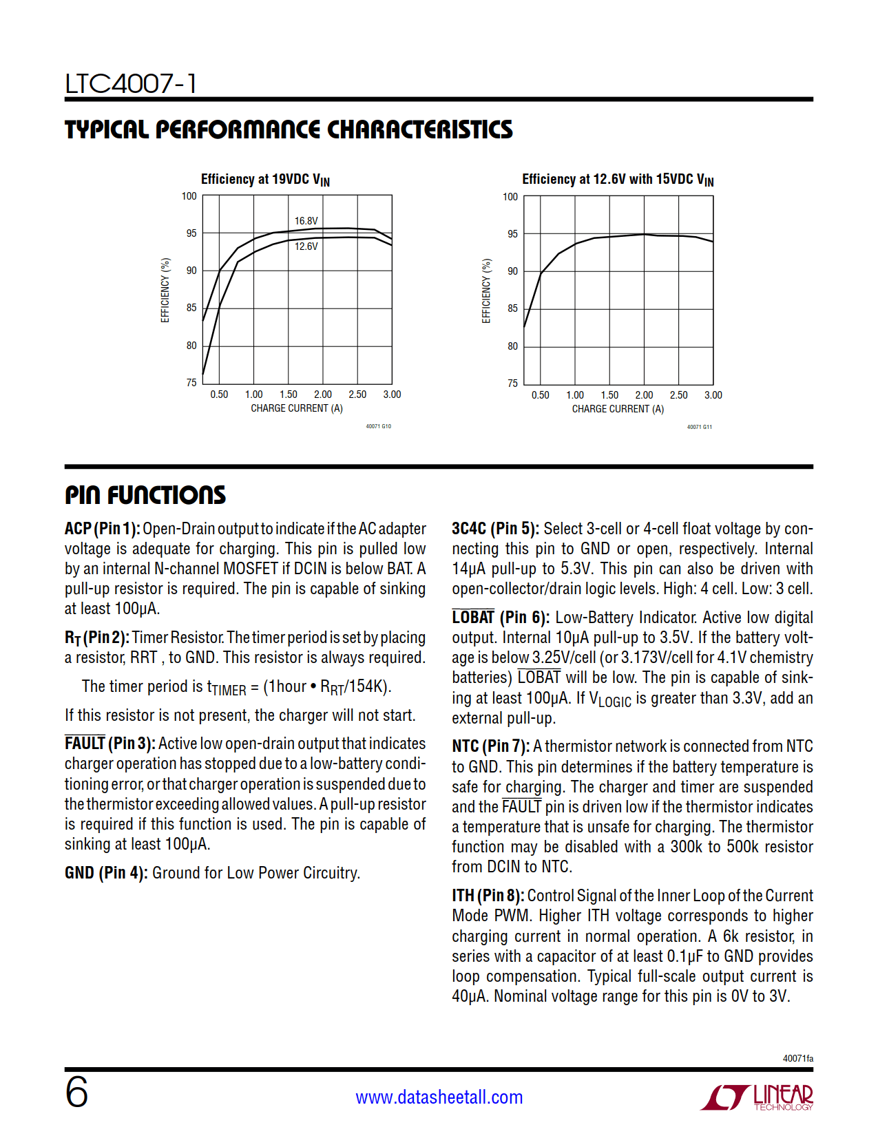 LTC4007-1 Datasheet Page 6