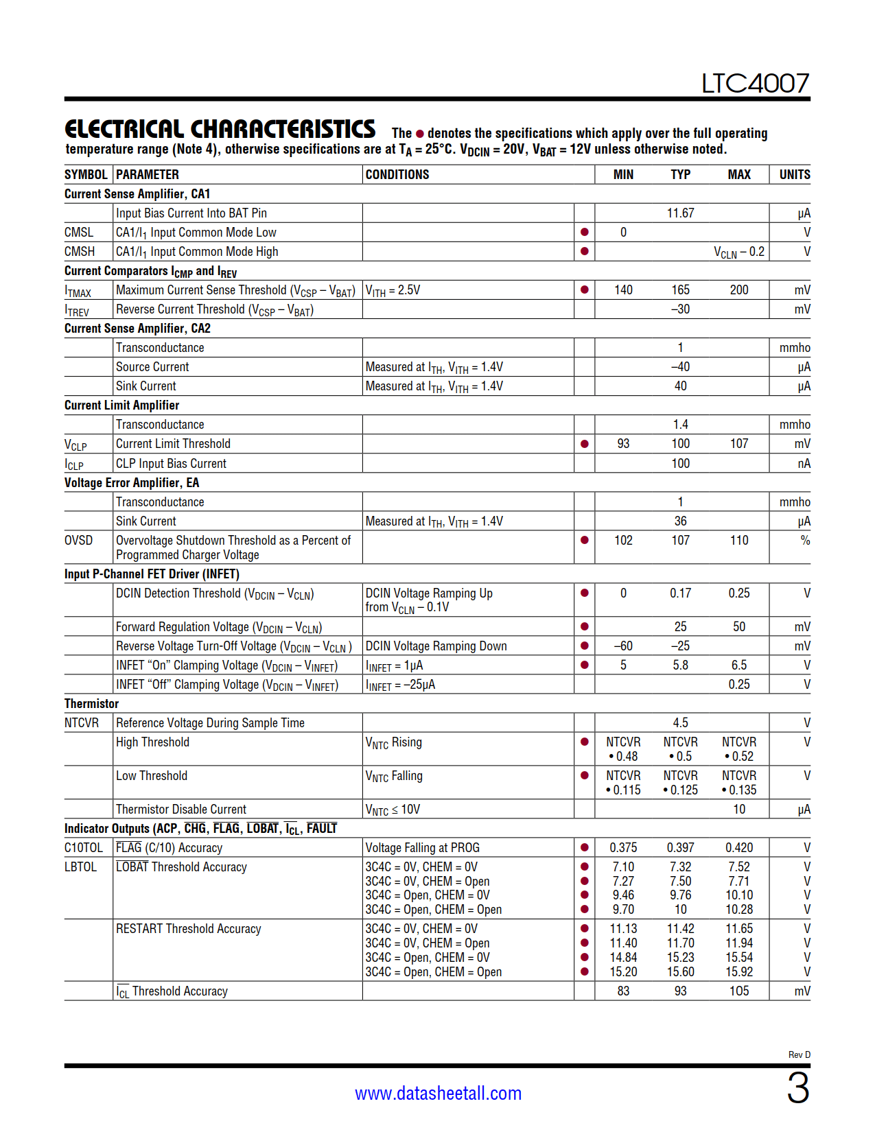 LTC4007 Datasheet Page 3