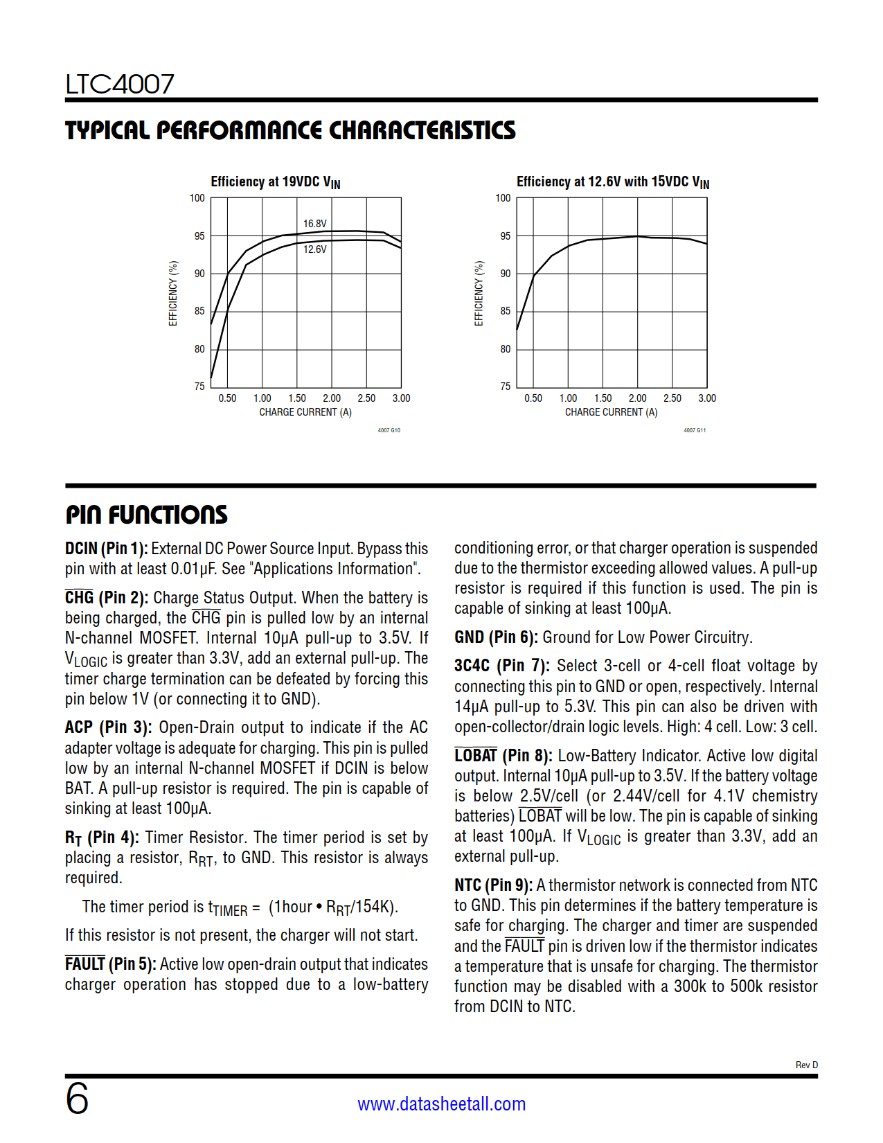 LTC4007 Datasheet Page 6