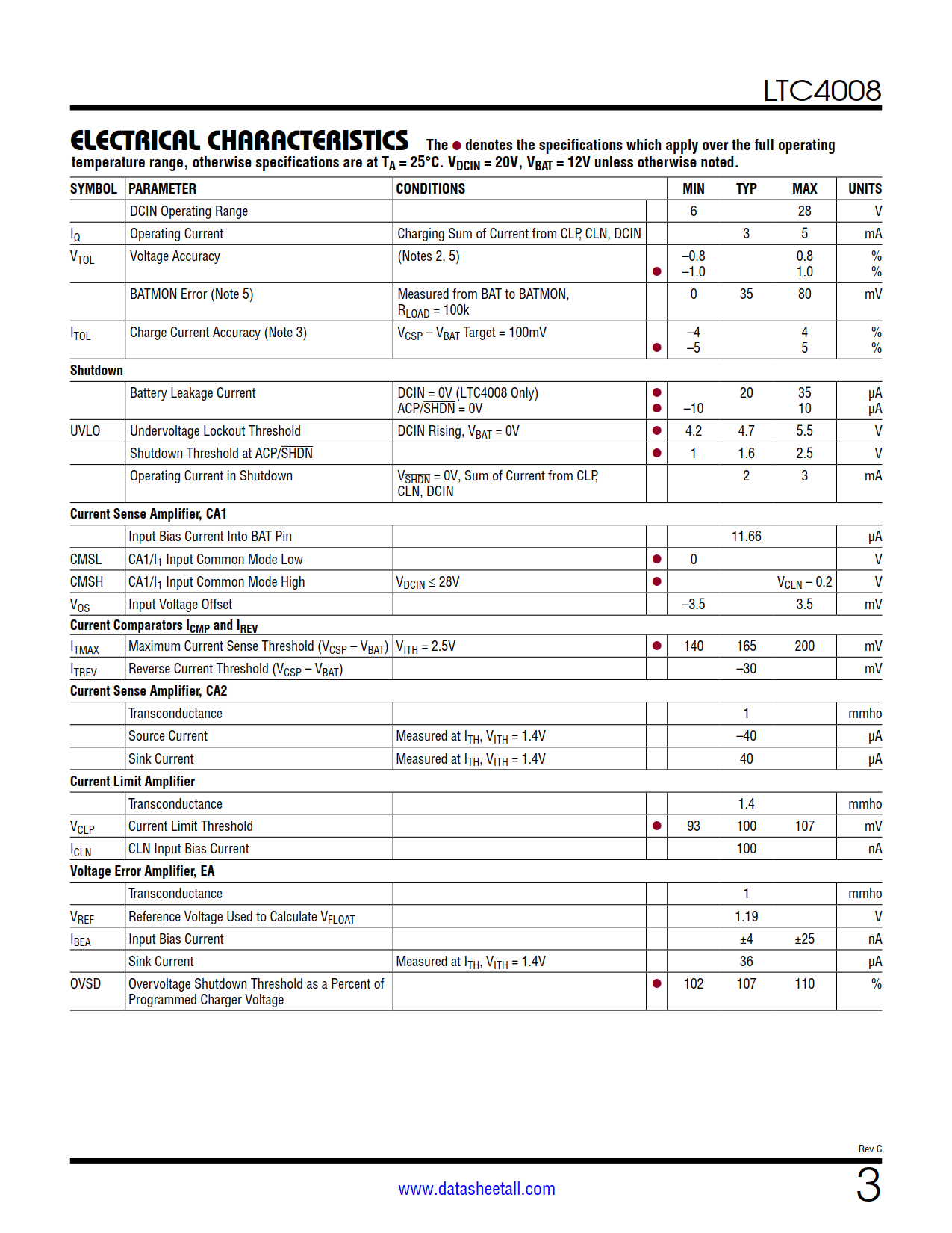 LTC4008 Datasheet Page 3