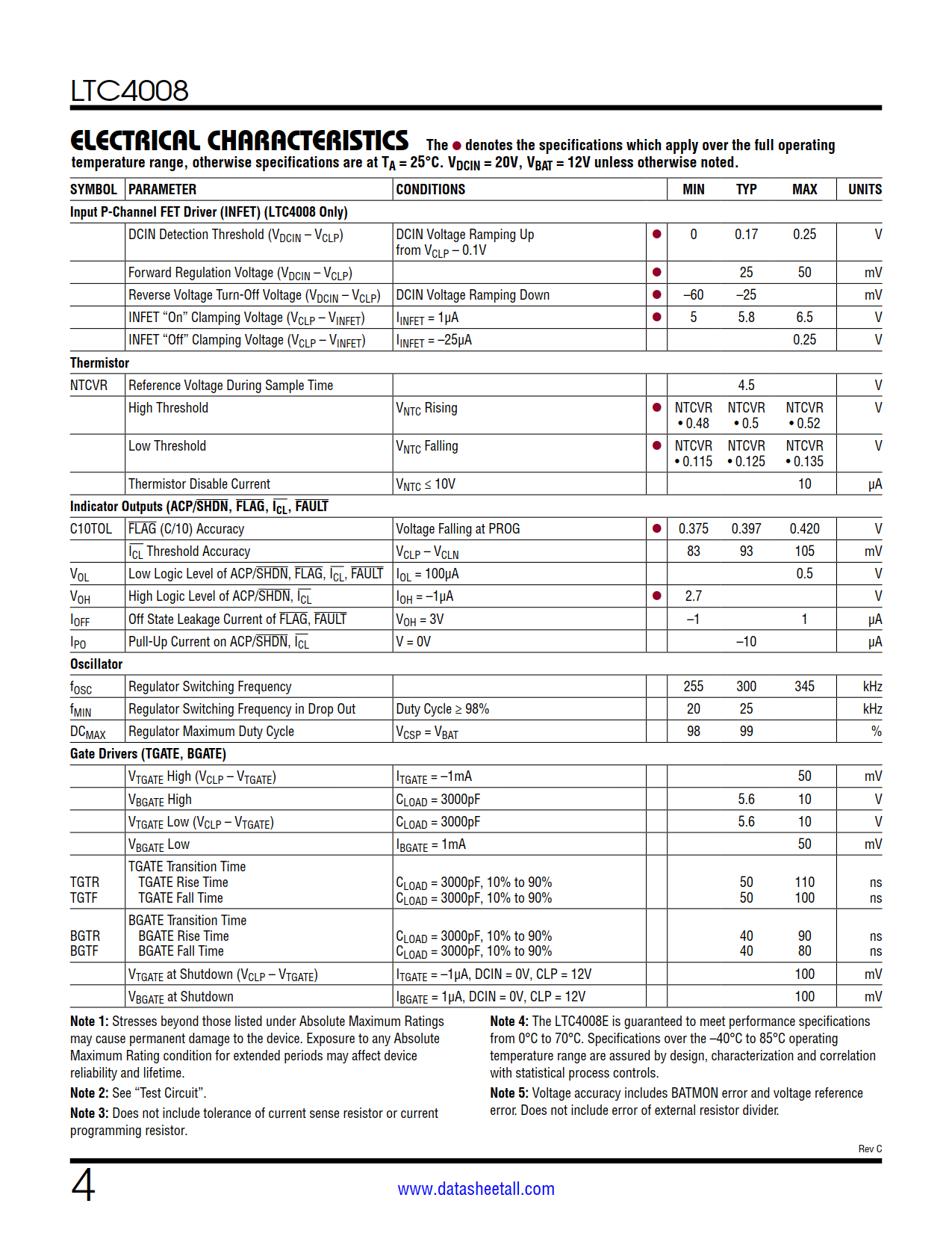 LTC4008 Datasheet Page 4