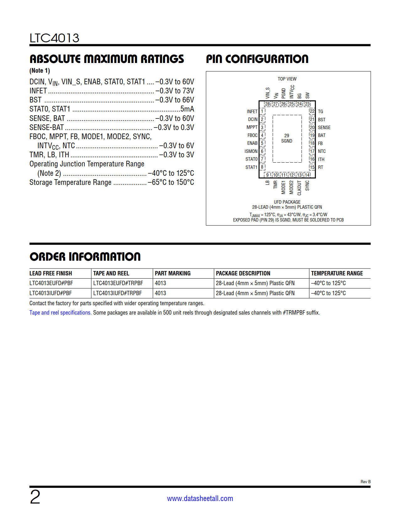 LTC4013 Datasheet Page 2